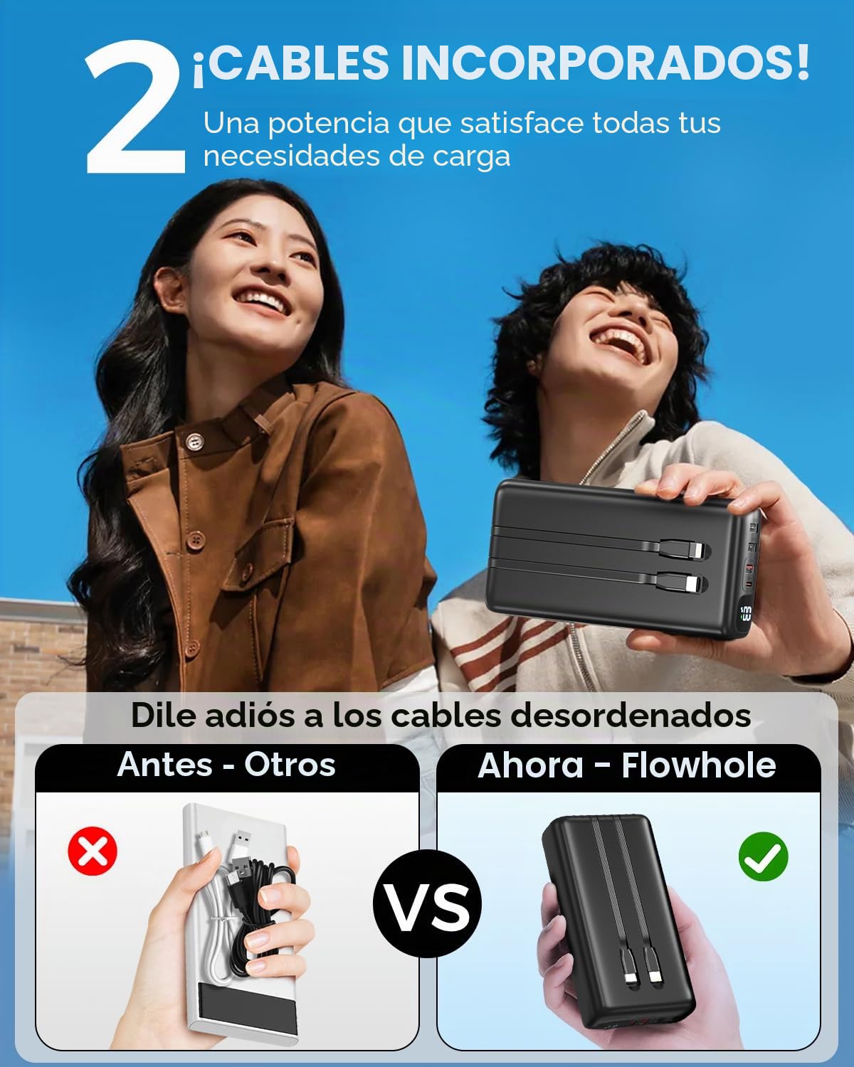 Power Bank Cargador portátil 51000mAh, Carga rápida 22,5W con Cables | USB C y Lightning incorporados, Pantalla LED, 6 Salidas para iPhone 16 15 14, iPad, Camping de Emergencia