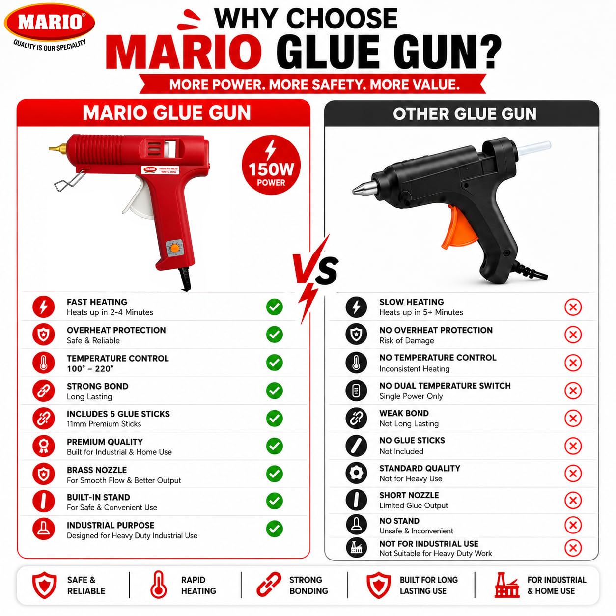 Mario Hot Melt Glue Gun - 150W, Temp Control -11