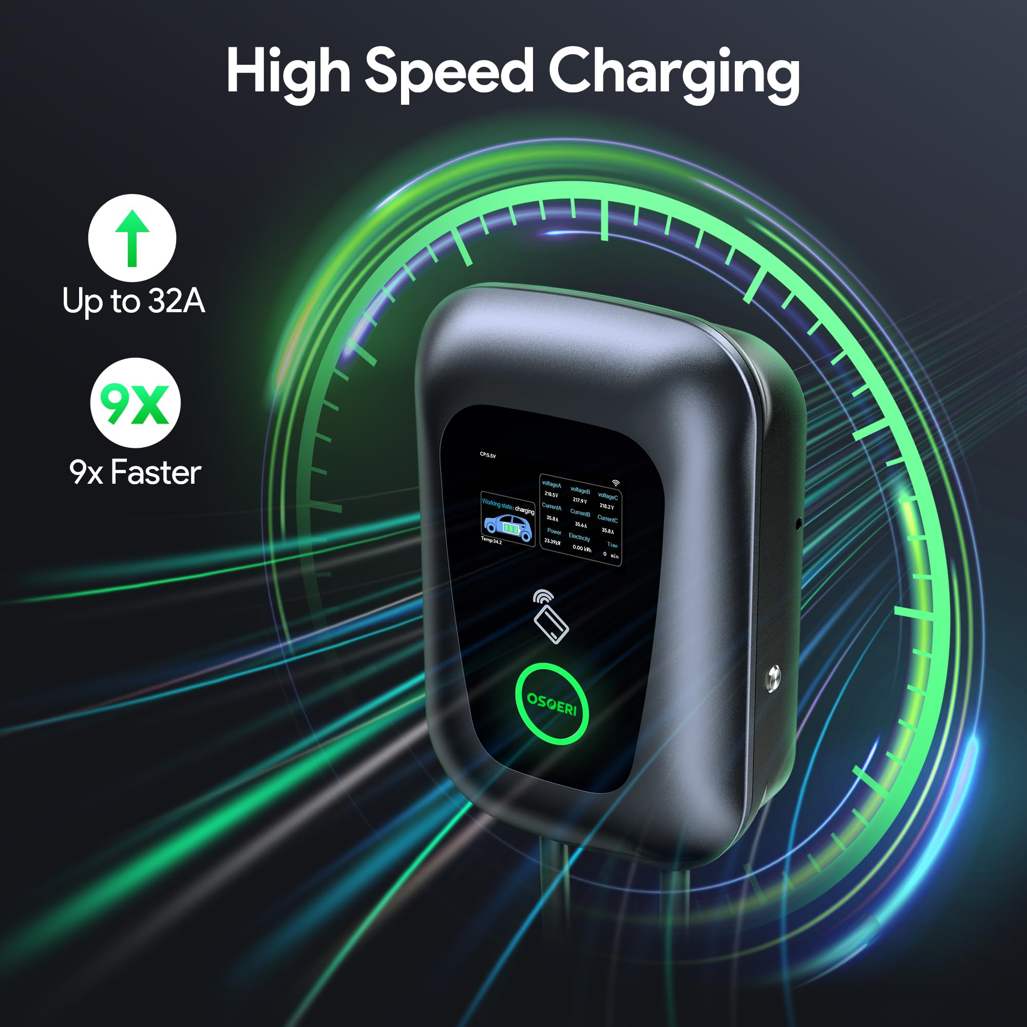 Osoeri EV Stazione di Ricarica, Caricabatterie per Auto Elettriche Intelligenti Tipo 2 con 5M Cavo, Max 32A EV Charger IEC 62196-2 con Controllo RFID/App, Monofase o Trifase Massimo 22kW Regolabile