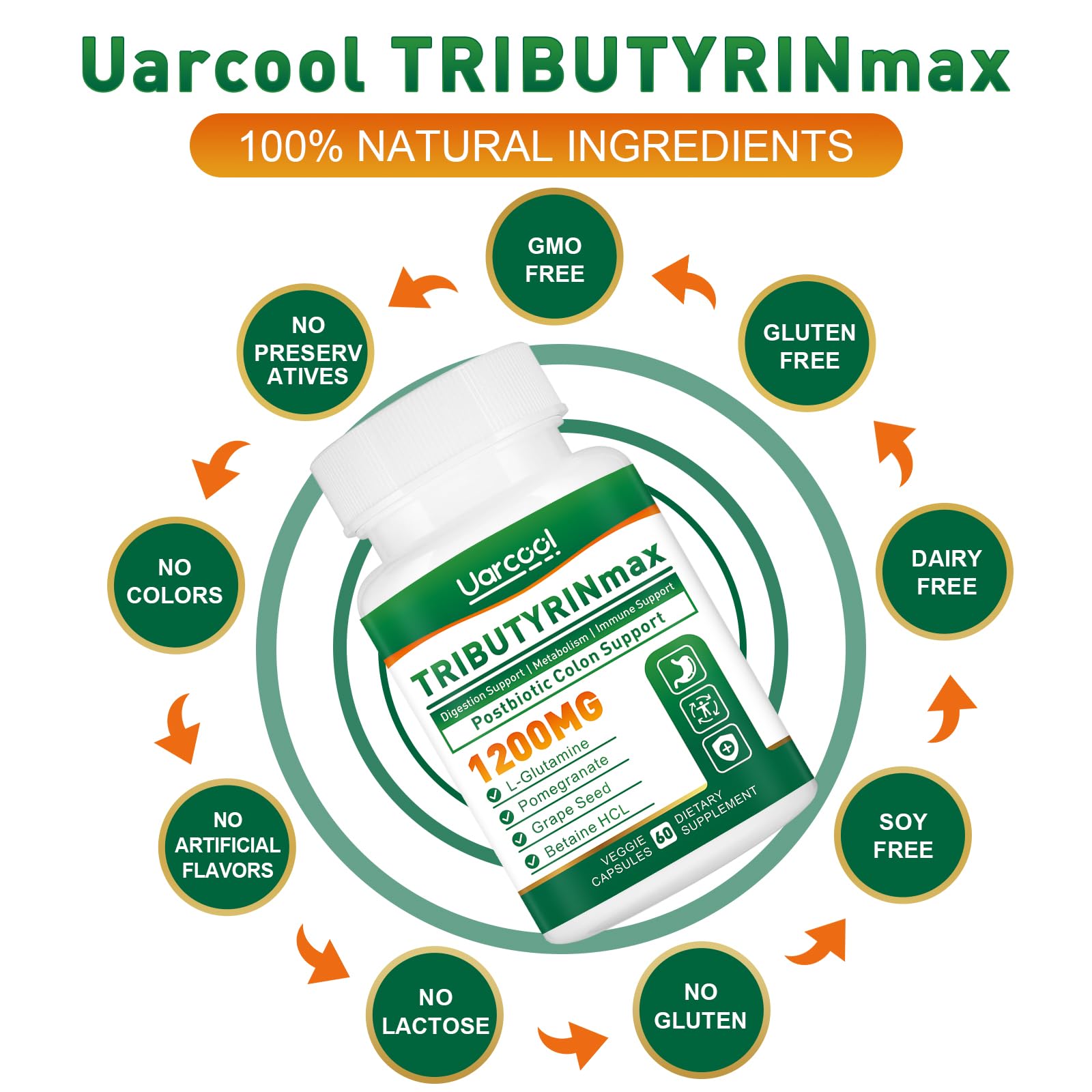 TRIBUTYRINmax Supplement 1200mg for Gut Health,Vegan,Butyrate Gut Health Supplement for Digestive, Leaky Gut, Colon, Microbiome - 60 Softgels — Amazon image 5