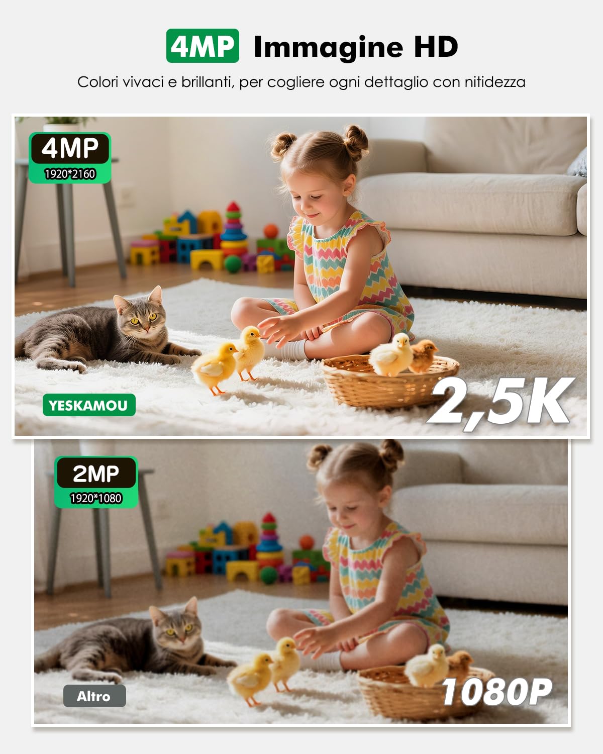 4MP 2.5K Telecamera Wi-Fi Interno Senza Fili con Batteria 6000mAh, 360° Telecamera Batteria Interno, Rilevazione di Movimento PIR, Visione Notturna a Colori, 2.4G/5G Wi-Fi