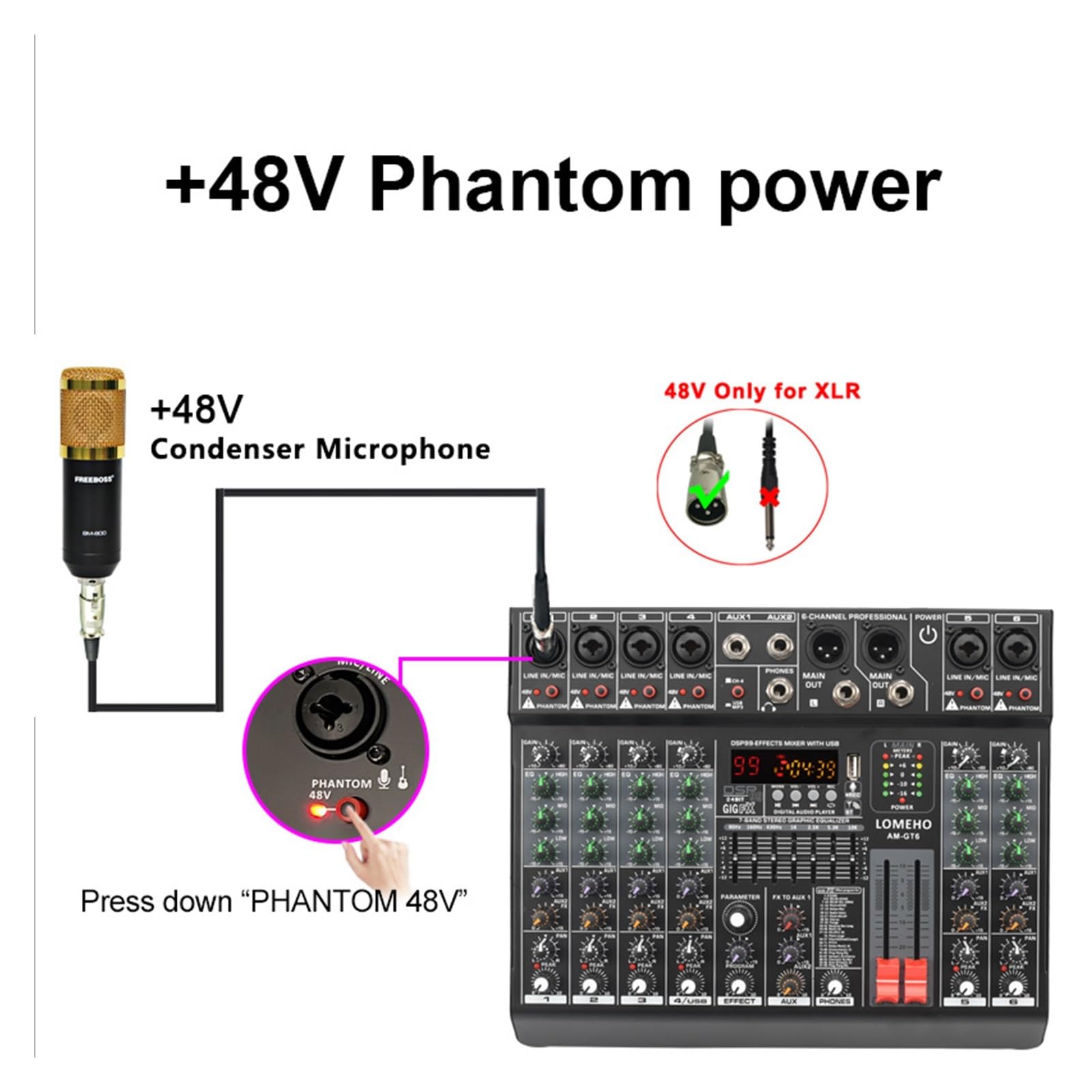 DJ-Mixer, 6 Monokanäle Mischpult 99 digitale Effekte Bluetooth USB PC Sound Mixer mit 48V for Kirche AM-GT6