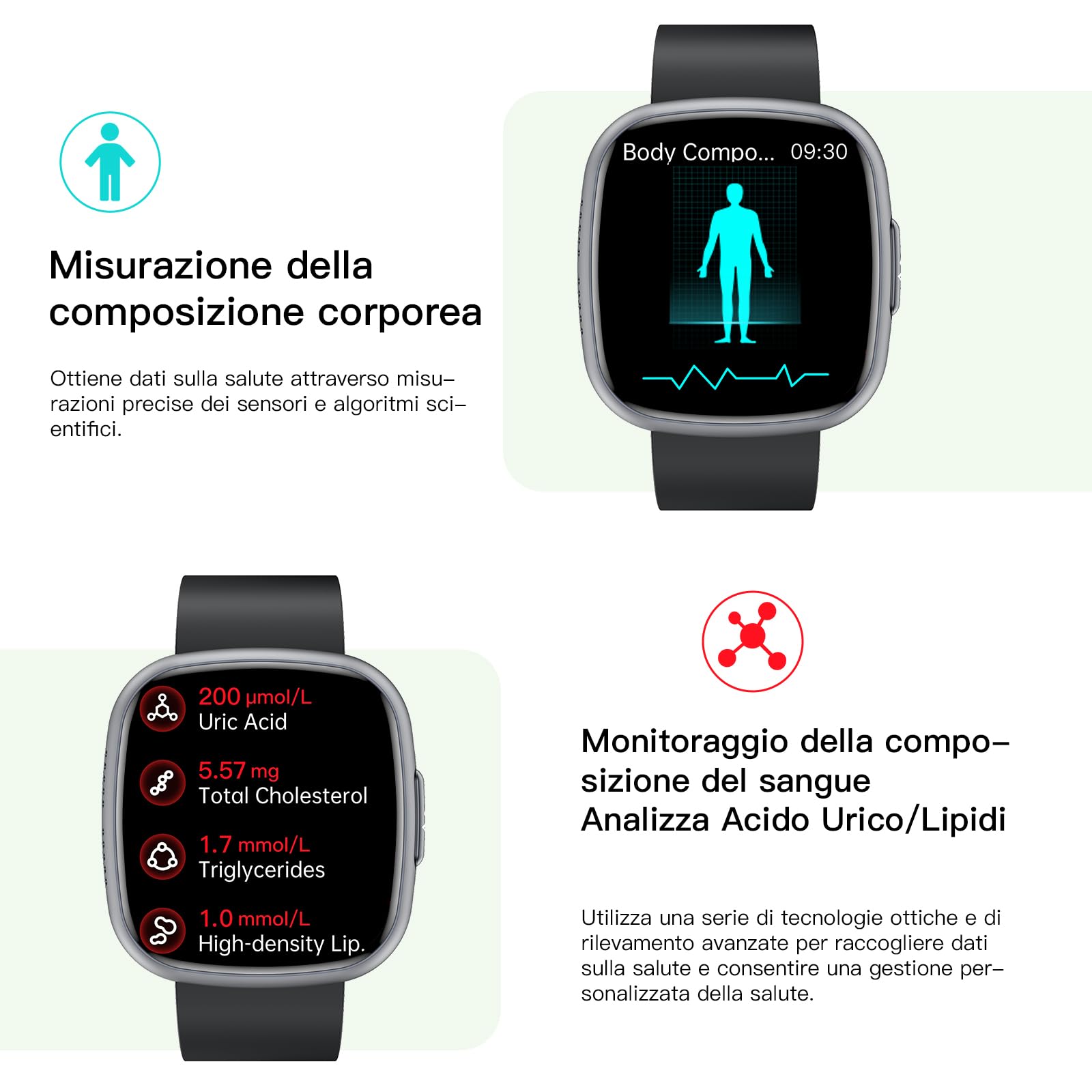 Smartwatch Pressione Sanguigna con ECG/HRV/BMI/Acido Urico, Orologio Saluta 1.75'' AMOLED, 24H Frequenza Cardiaca/Sonno/SpO2/Temperatura,Contapassi IP68, Per Android/iOS