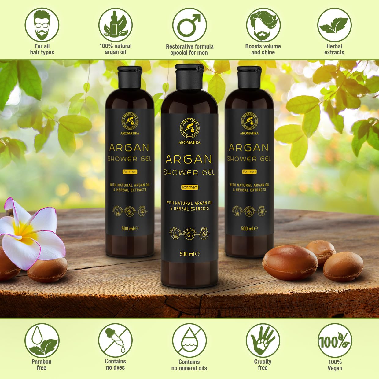 Argan Shower Gel for Men 500 ml, Shower Gel with Argan Oil and Herbal Extracts, Body Care, Cleansing and Care - Image 3