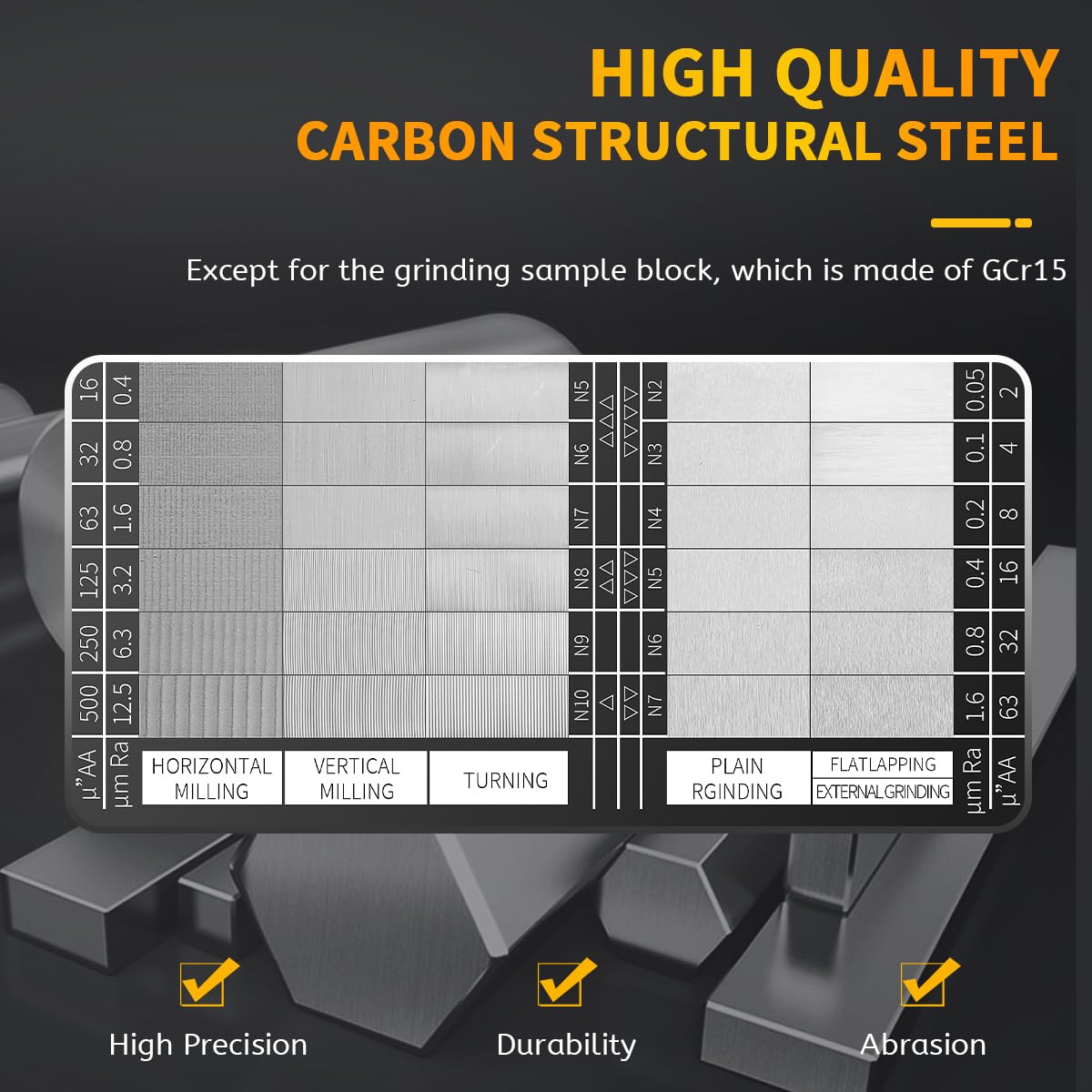 Surface Roughness Standards Set, Surface Finish Comparator Set, 30 Specimens with Ra0.05-12.5mm