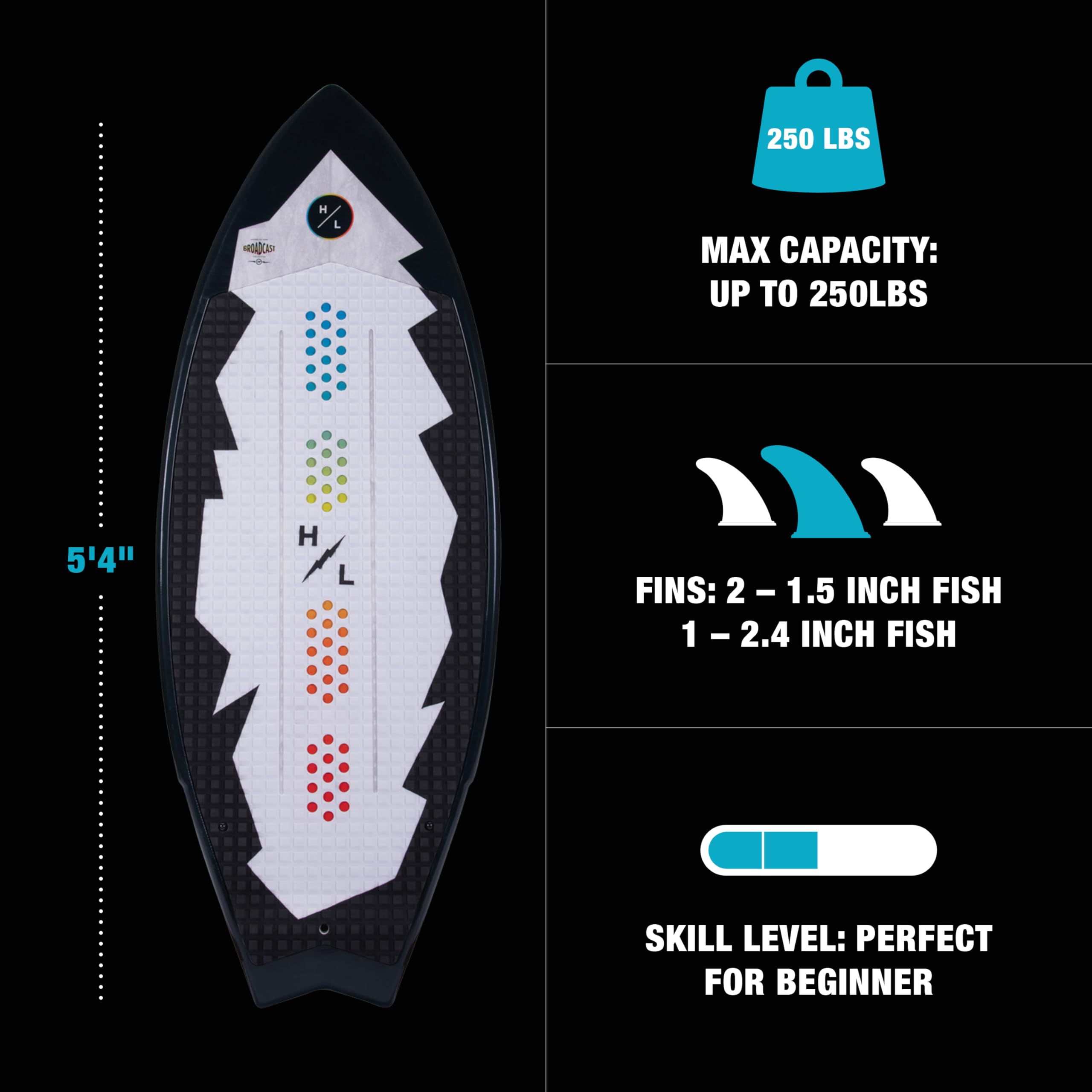 HYPERLITE Broadcast Wakesurfer 2025,5.4