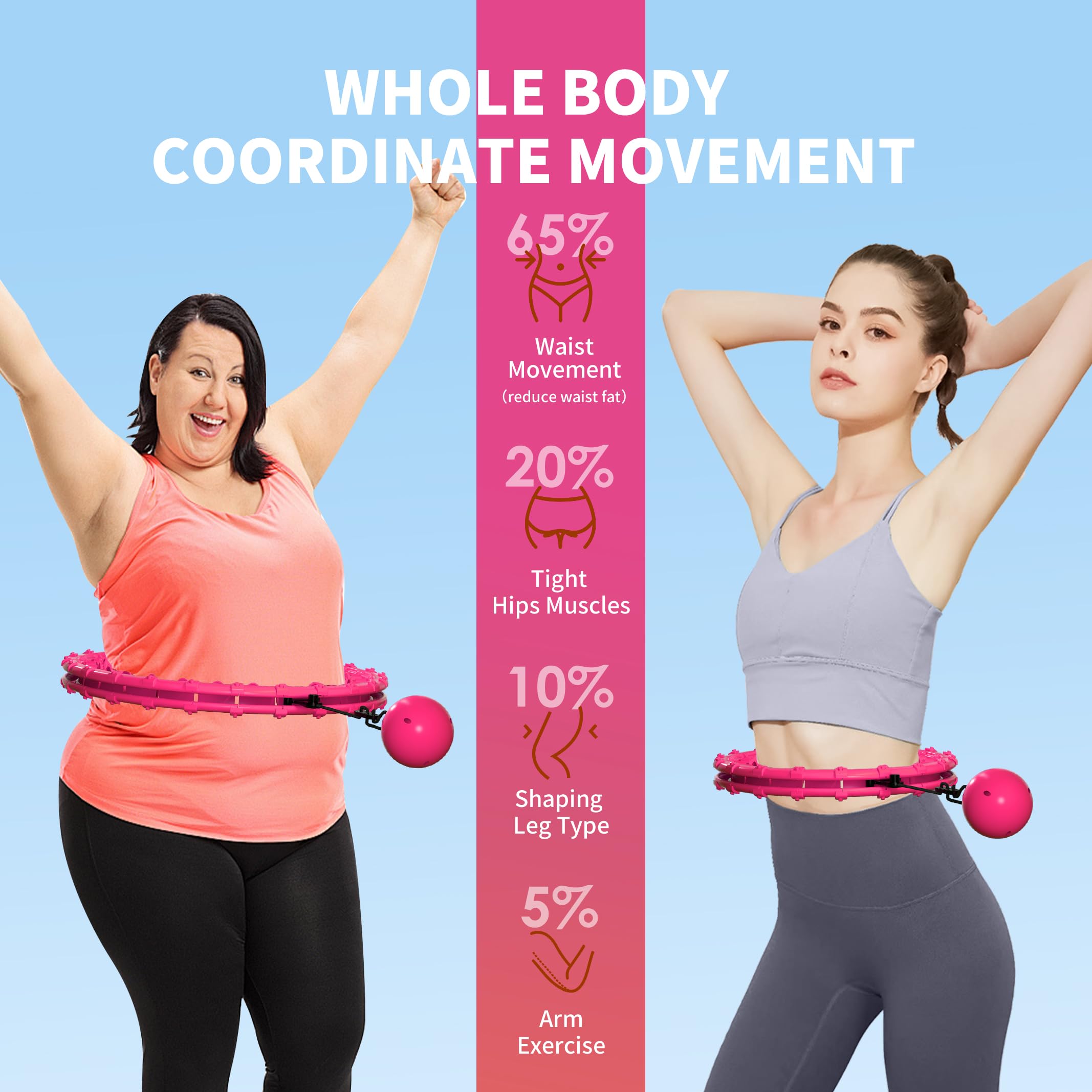 Cerceau lesté Infinity Fitness pour perte de poids adulte, cerceau intelligent 2 en 1 avec 28 maillons (133 cm), cerceau d'exercice adapté pour les femmes et les débutants