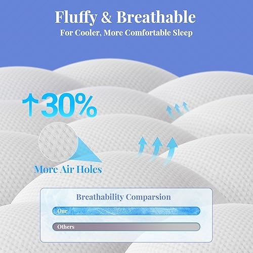 Miniatura 2 de OhGeni Cubrecolchón de doble capa de 4 pulgadas, espuma viscoelástica de gel y almohadilla superior suave de 2 pulgadas, funda de colchón, sueño