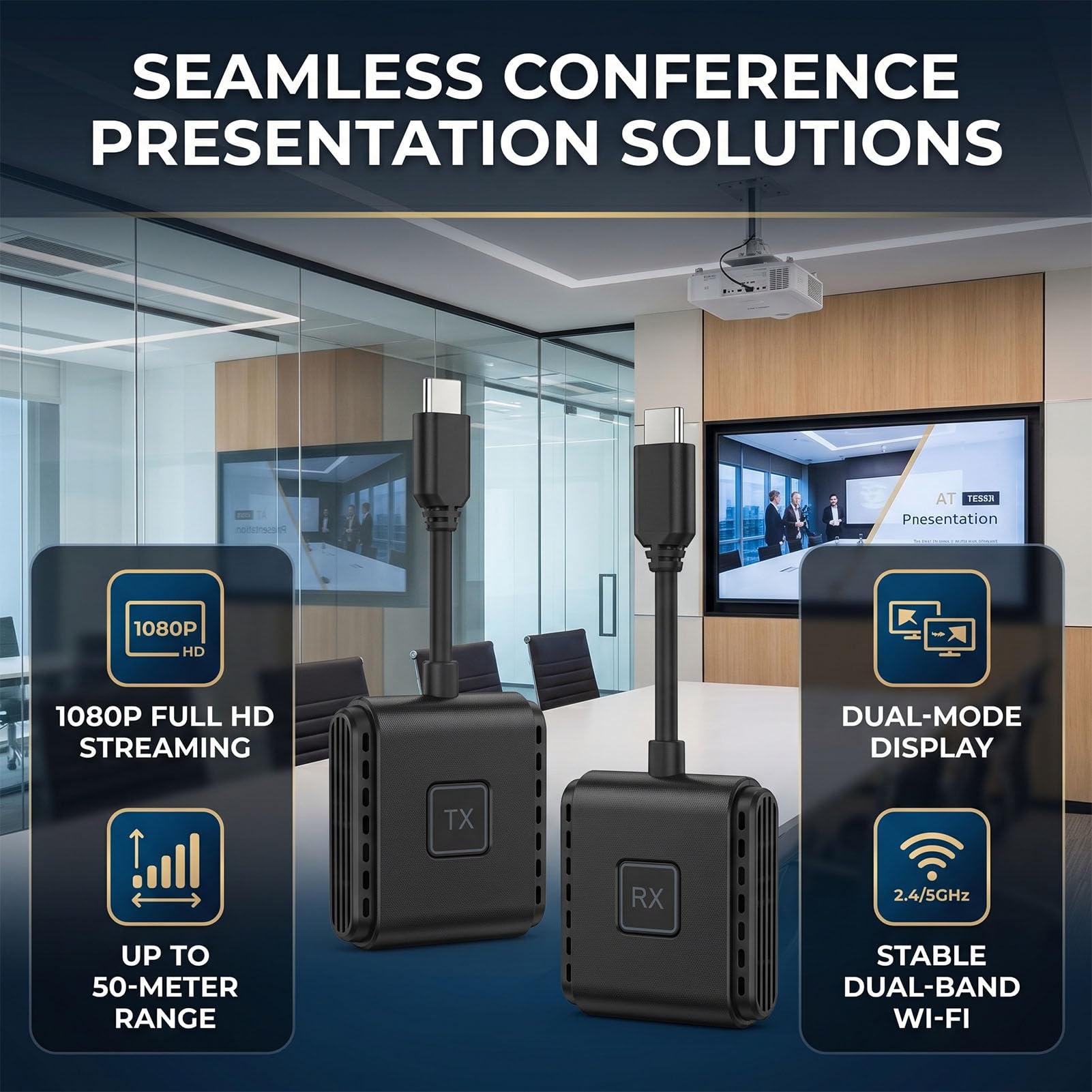 XUMIUZIY Trasmettitore e Ricevitore HDMI Wireless USB C 1080P, 165FT/50M