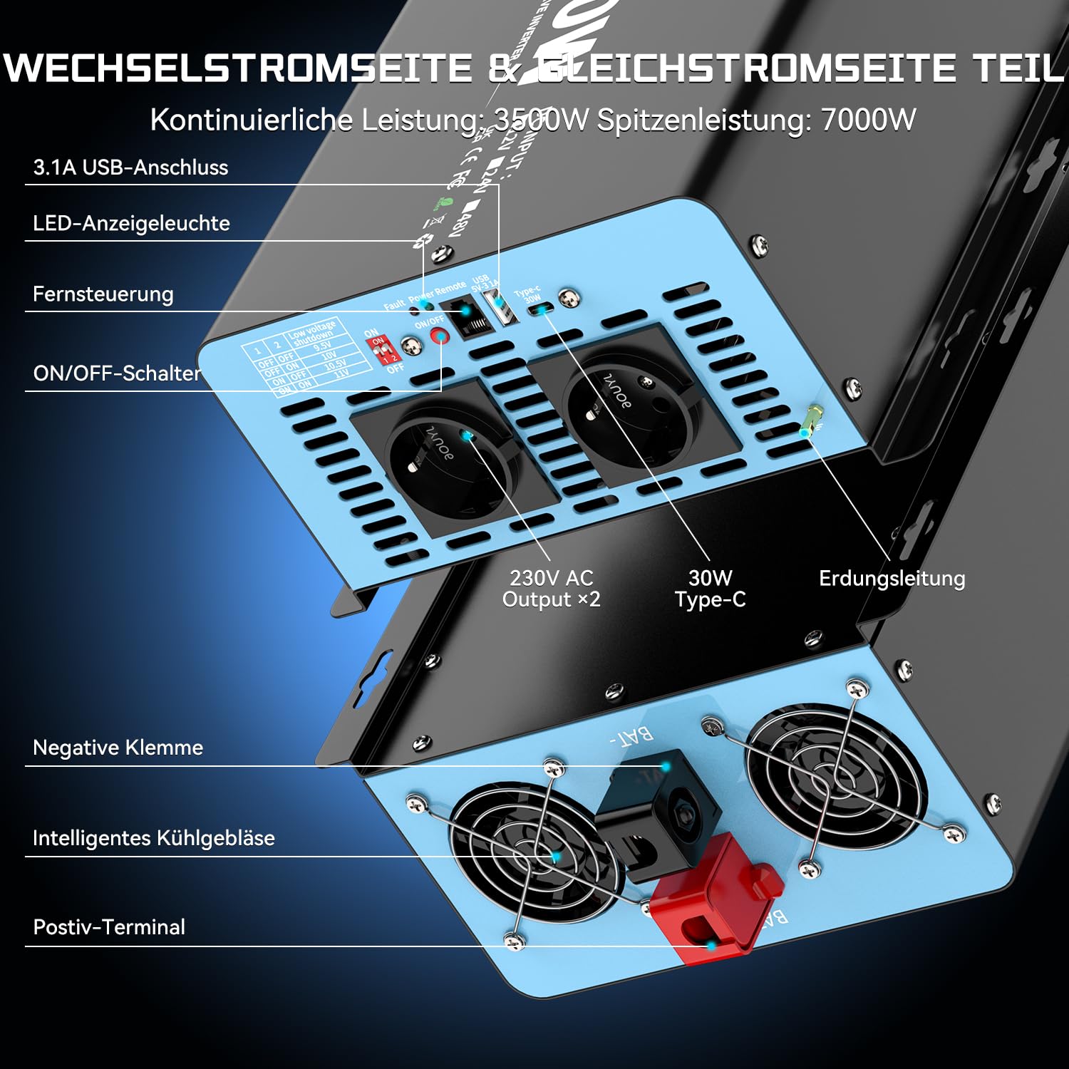 OLTEANP 3500W/7000W Wechselrichter 12V auf 230V Reiner Sinus Spannungswandler Power Inverter mit 2 AC Steckdosen,Type-C&USB Anschlüsse,LCD-Bildschirm-Fernbedienung,Für Wohnmobil Wohnwagen