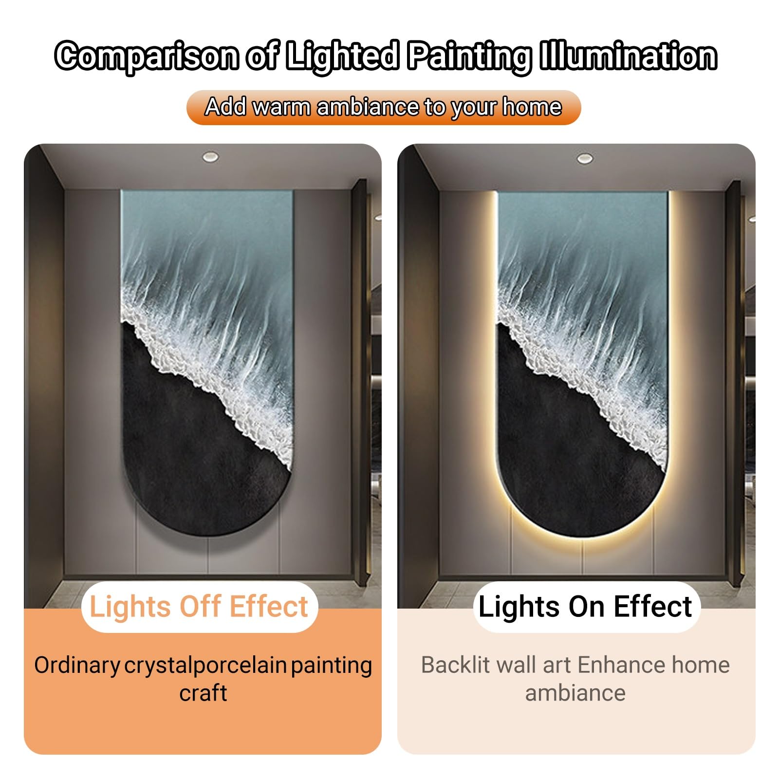 Abstrakte Ocean Waves Wall Art Decor Painting with Light Behind, Plug-in Power LED Entryway Wall Skulptur, Modern Home Decor Hanging Wall Decor for Hallway Living Room.(ClrD,70x140cm/27.6x55.1in)