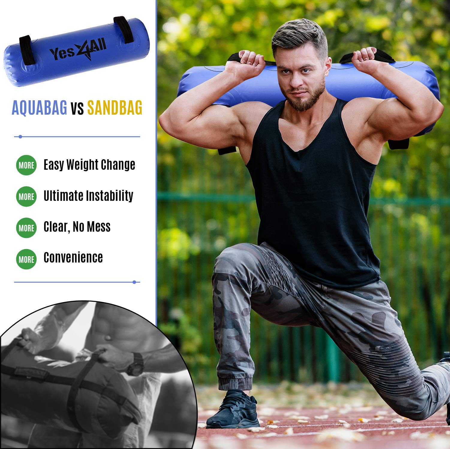 Yes4All Grand Sac Aquatique pour entraînement 20,4-36,3 kg Fitness Stabilité Portable Agilité Durable Intérieur Extérieur Transparent Bleu foncé