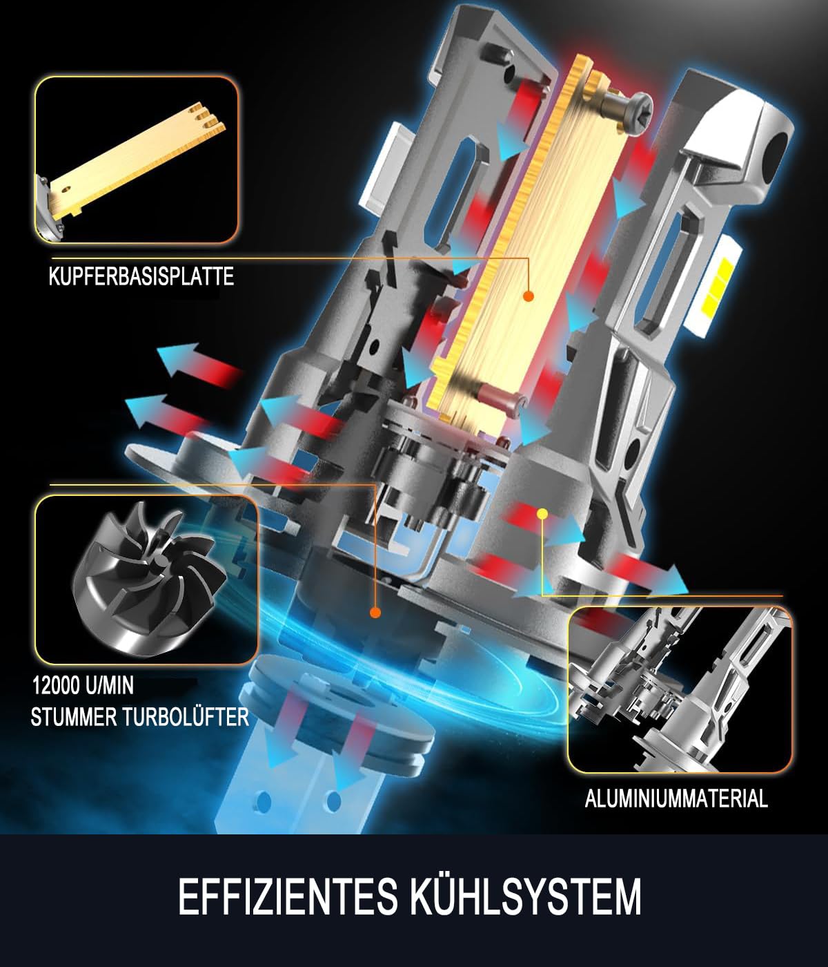 Halogen Auto Lampen H7, 55W 400% Helligkeit als Halogenlampen11000LM 6000K Kaltes Weiß,1:1 Mini-Größe, 2 Stück (H7)