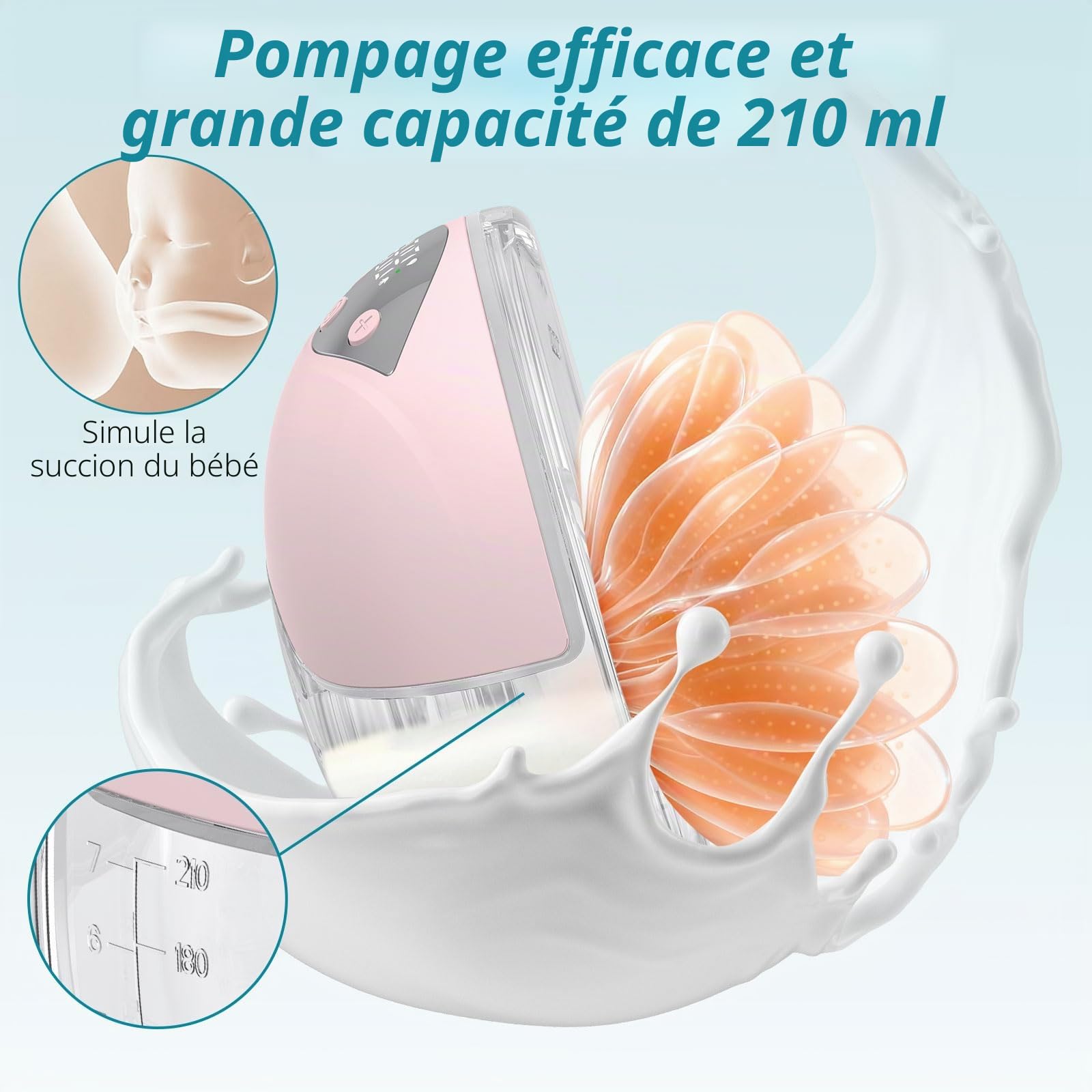 Tire-Lait Électrique Double, 210 ml, 4 Modes, Rose, 2 Pièces | Double pompage, 12 niveaux, écrans LED, recharge USB-C et tailles 19/21/24 mm pour gagner un temps précieux au quotidien
