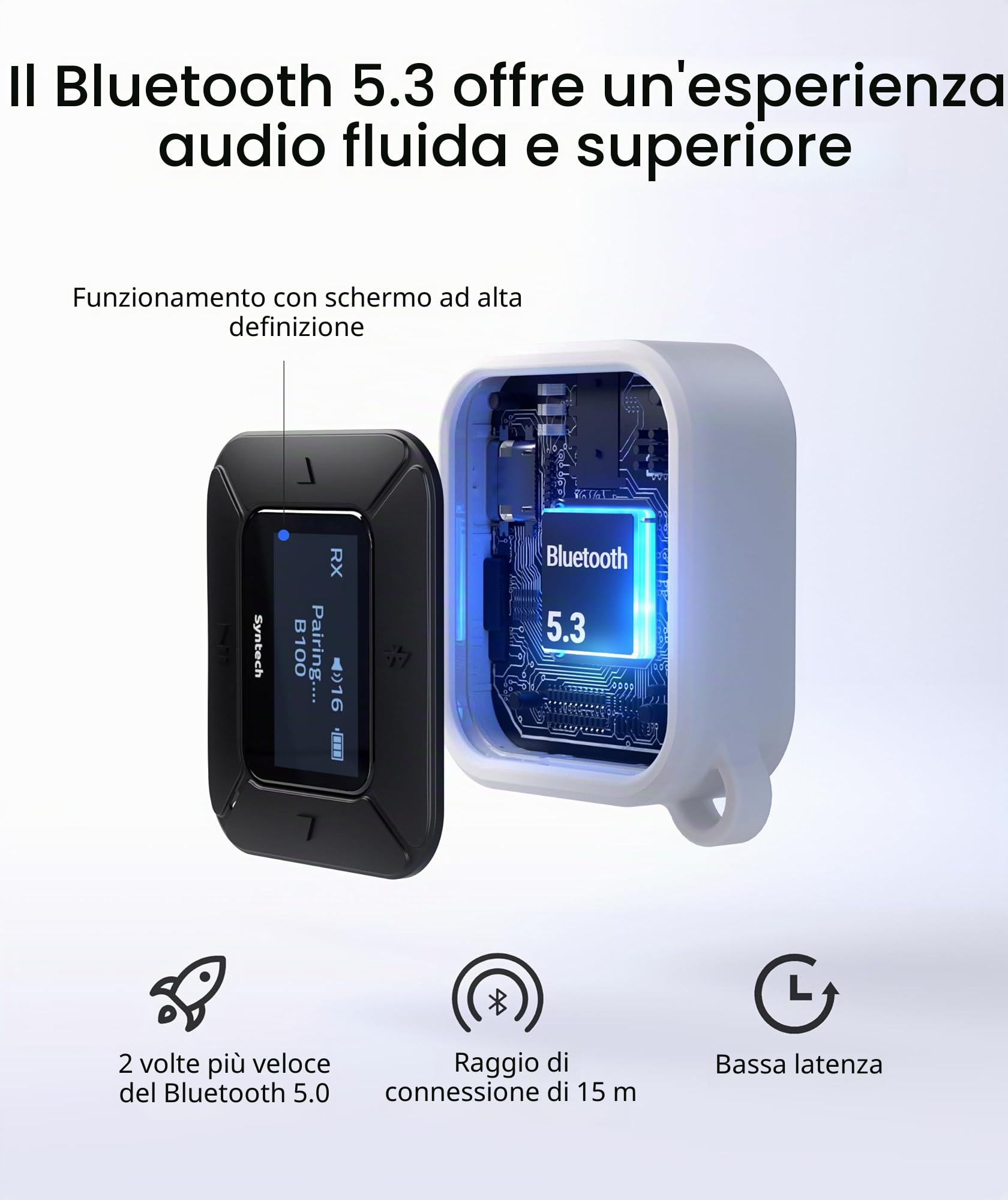 Syntech Aereo Bluetooth Trasmettitore Ricevitore con Extra Dual 3.5mm AUX Adattatore, LED Display A Bassa Latenza Dual Link Bluetooth 5.3 Auricolare Adattatore per Auto AirPods Cuffie senza Fili