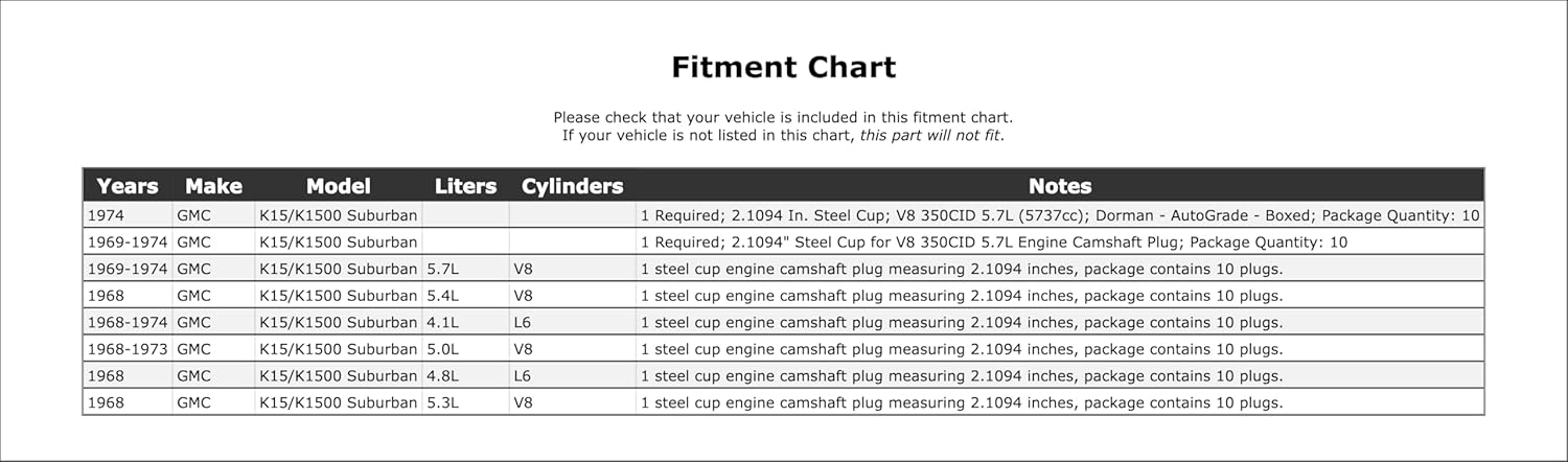 Engine Camshaft Plug Compatible With GMC K15/K1500 Suburban 1974 1973 1972 1971 1970 1969 1968 P-1502095