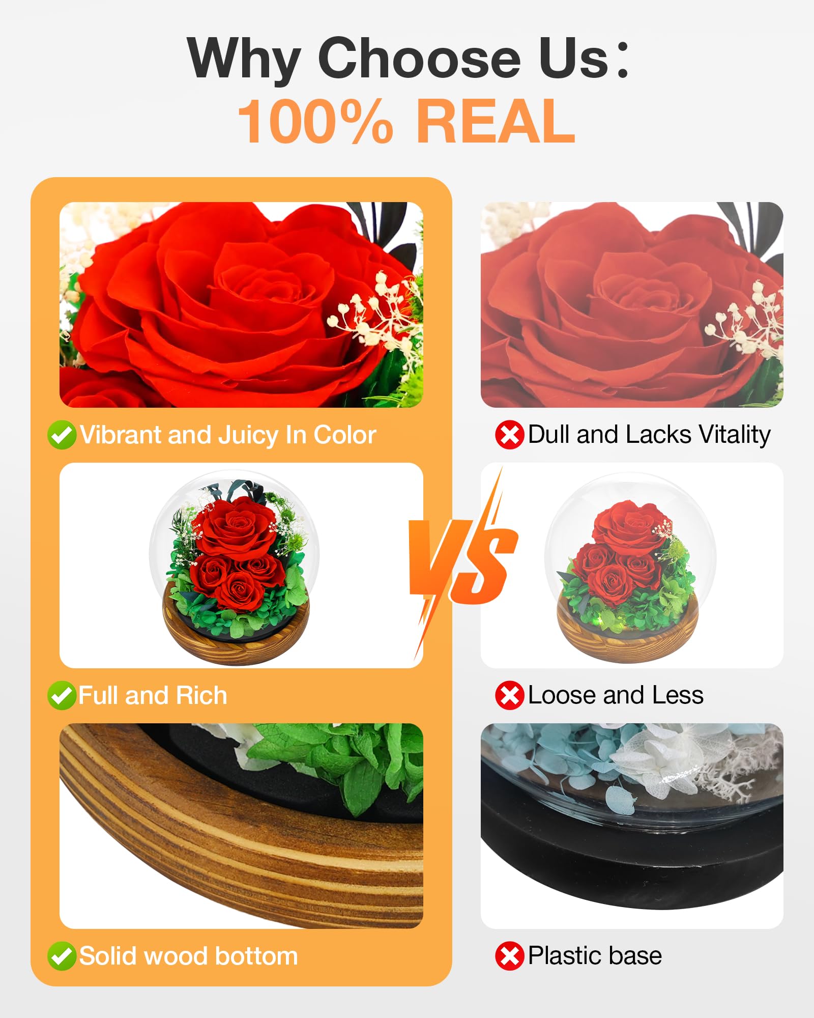 SAKSUN Rosa preservada para siempre en cúpula de cristal, flores para entrega, regalos de cumpleaños para mujeres, mamá, abuela, esposa, regalo único, rosa eterna