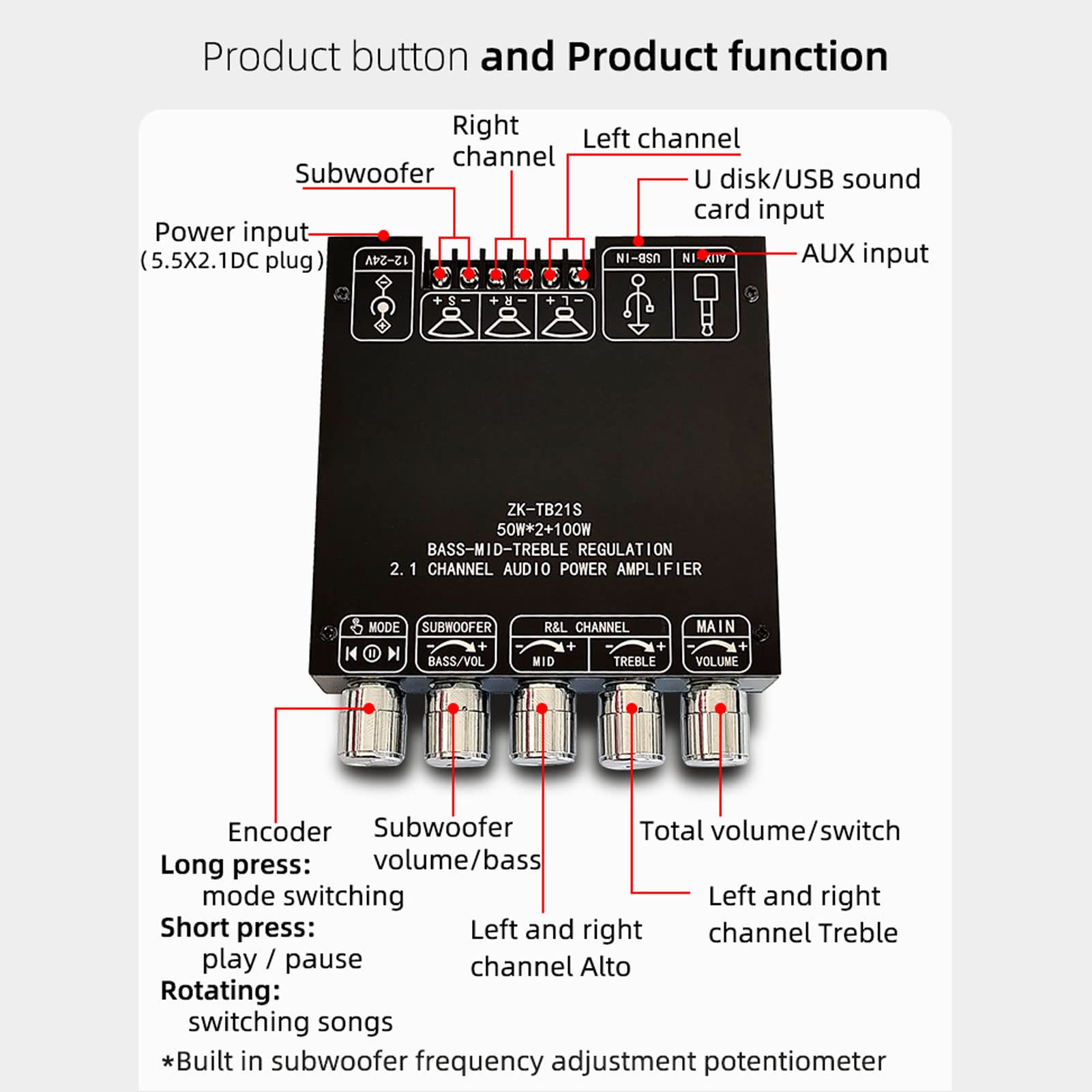 Septpenta Placa de Amplificador de Audio Bluetooth Tb21s de 2.1 Canales, Volumen Ajustable Individualmente, Rango de Ajuste de Cobertura Completa, Funciones Múltiples, 10 Tipos de Sonido Natural
