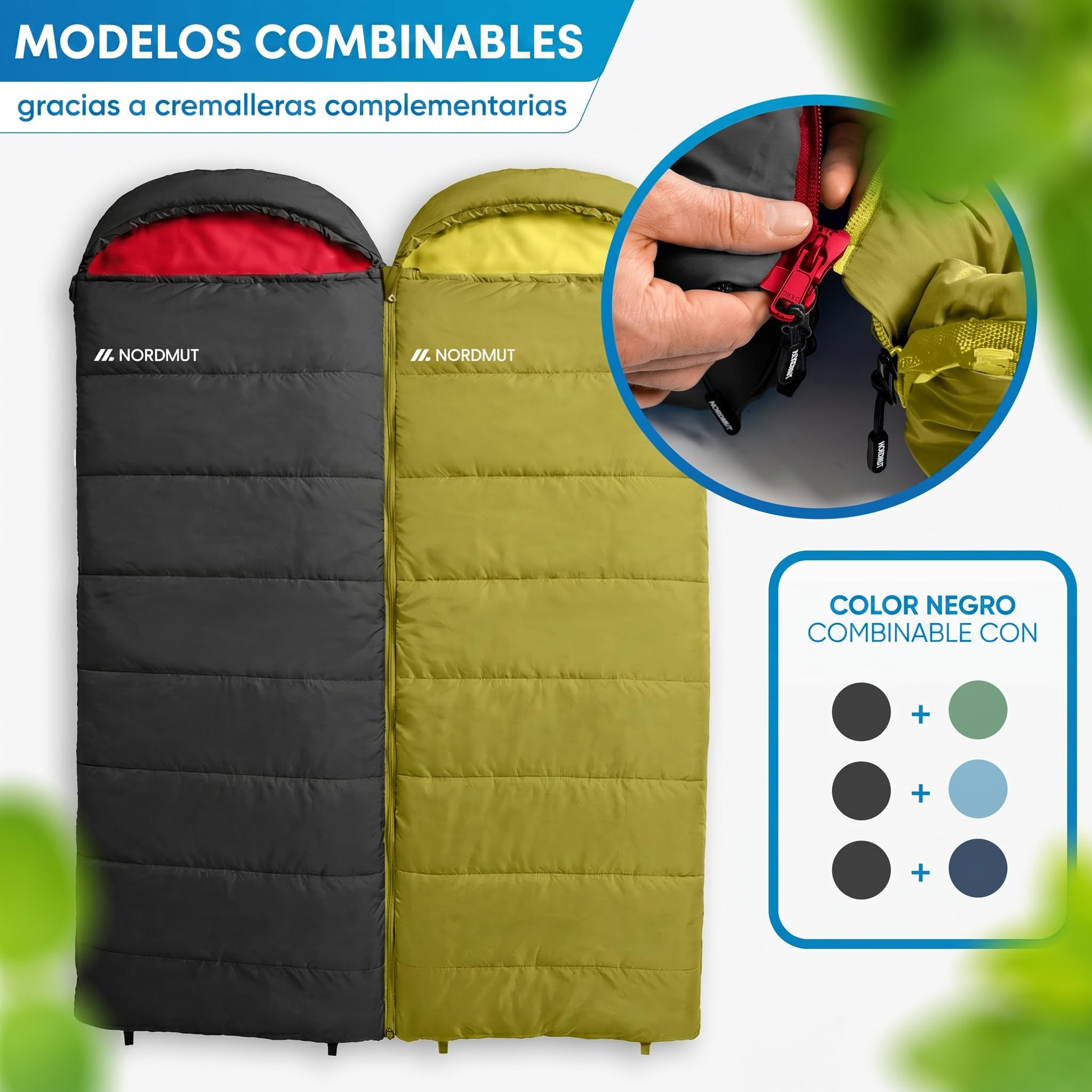 NORDMUT® Saco de Dormir Manta para Adultos con Cremallera YKK de Doble dirección – Tamaño Compacto & Ultraligero 1600 g – 3 Estaciones (250 gsm) – Camping, Outdoor & Festivales