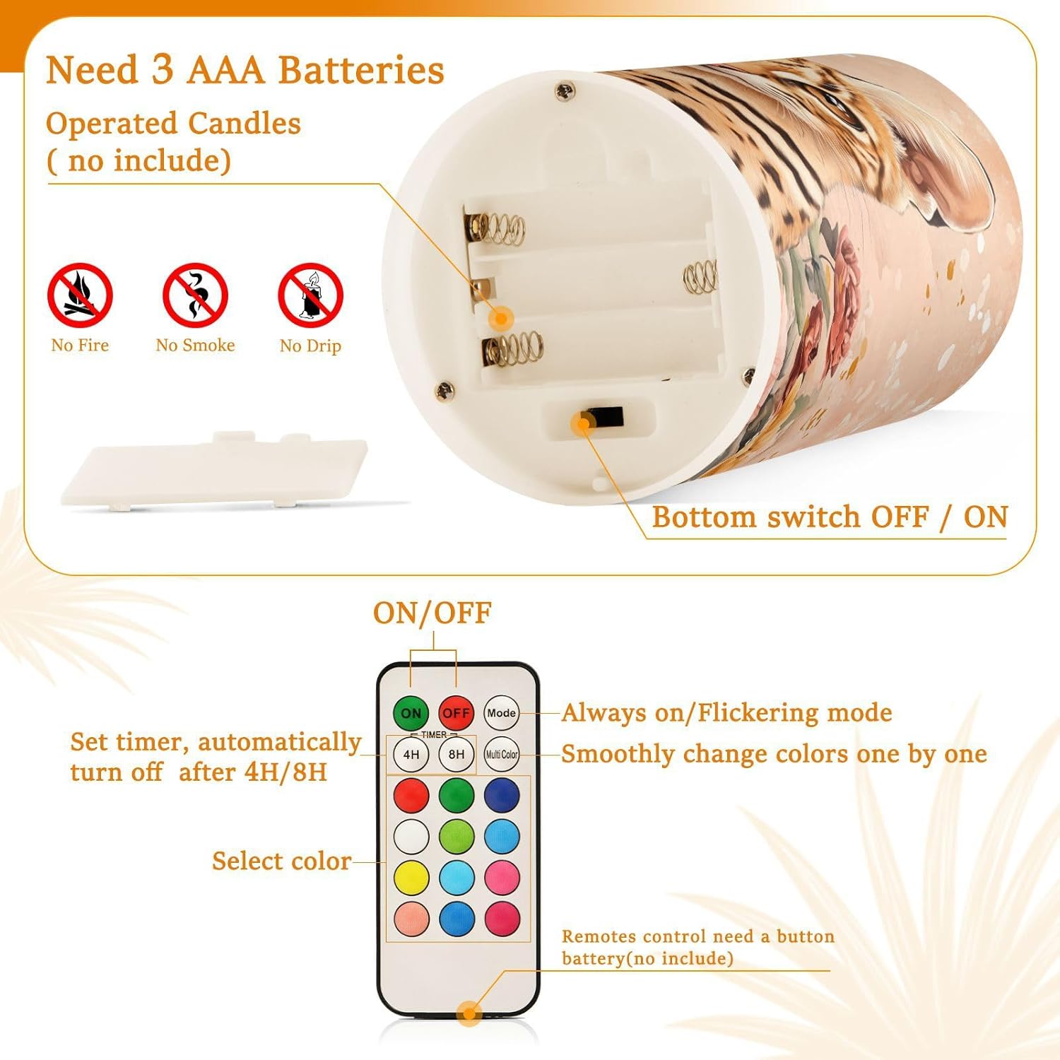 Electronic Candles with Remote Control for Night Camping Battery Operated