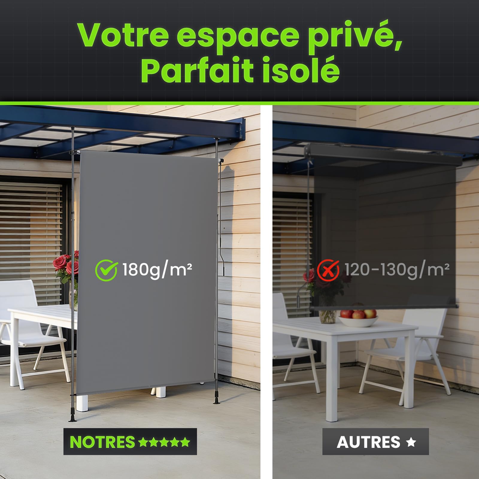 YEAUPE Pro Store Vertical extérieur 100 x 300 cm, Gris foncé, sans perçage, Store à Pince avec manivelle, Convient pour Balcon, terrasse, extérieur et Jardin, Brise-Vue résistant aux intempéries