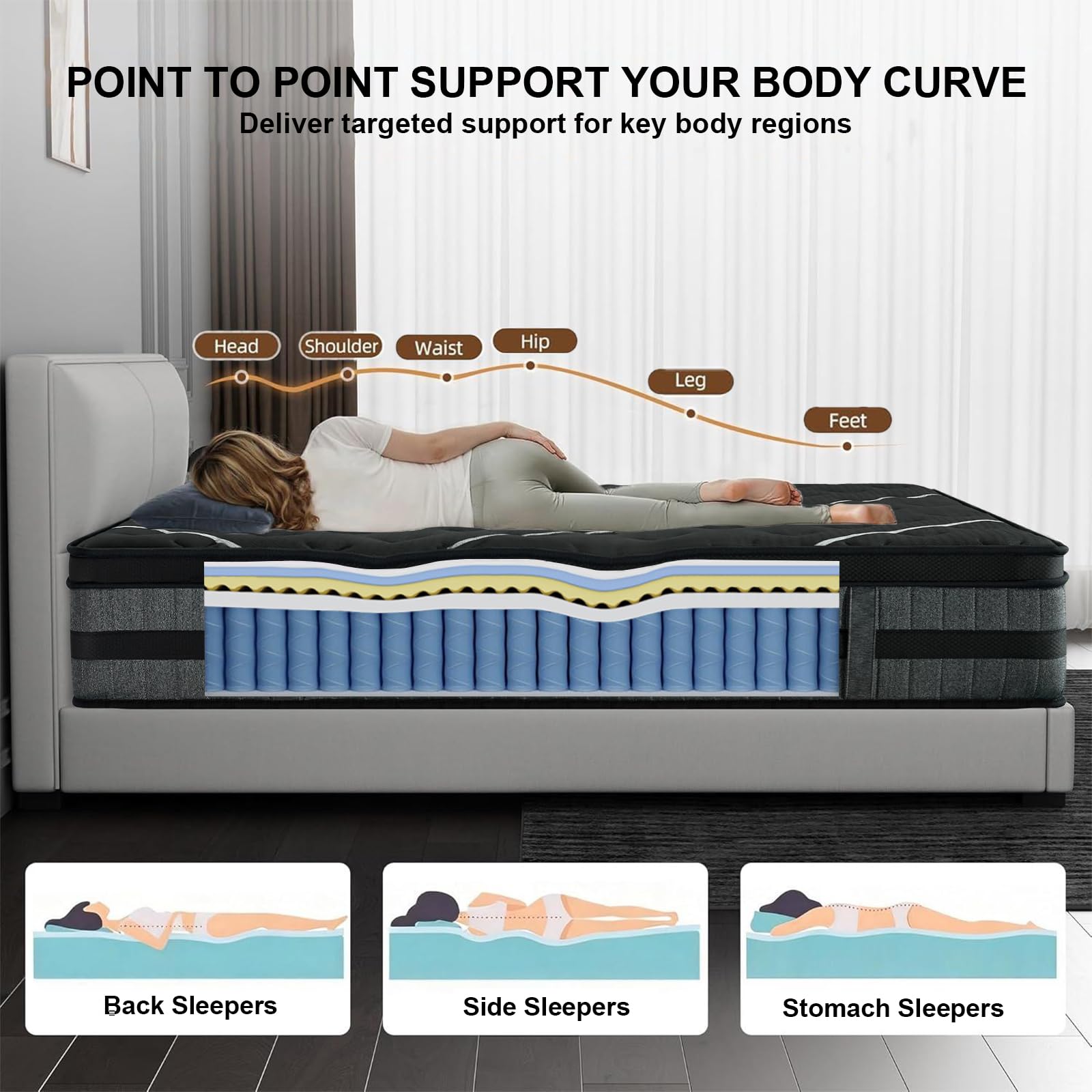 Matelas 140x190, Ép 30 cm, Matelas Hybride à Ressorts Ensachés, Mi-Ferme