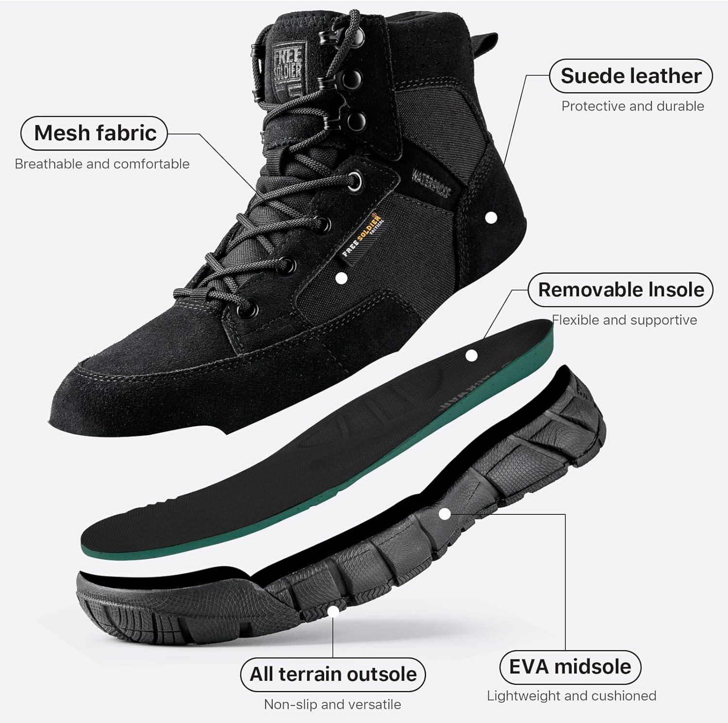 FREE SOLDIER Men's Waterproof Hiking Tactical Work Boots 6 Inches Lightweight Military Breathable Desert Boots(Black US 11) - Image 5