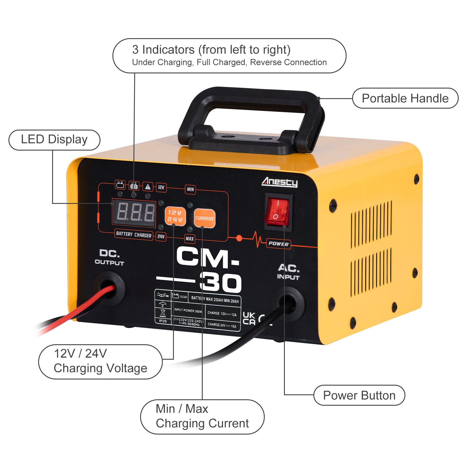 Anesty Autobatterie Ladegerät 12V/24V Smart KFZ Batterieladegerät 20-250Ah mit Schutzfunktion für Autos, LKW, Traktor, AGM, Gel Blei Säure Batterien