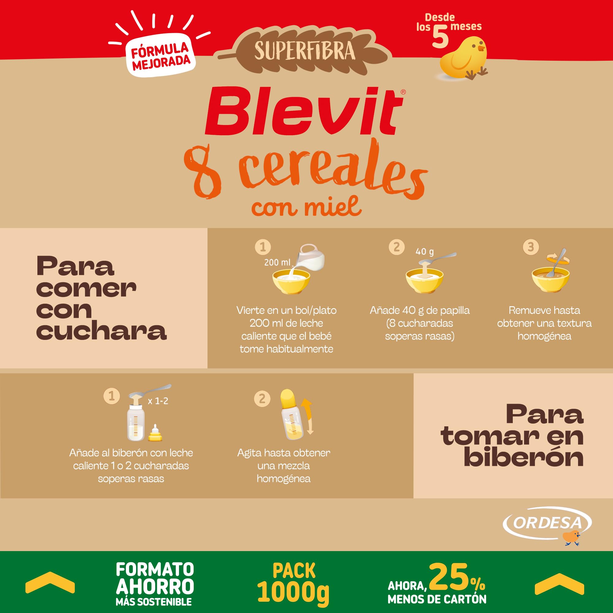 Blevit Superfibra 8 Cereales con Miel | 1kg | Papilla de 8 Cereales para Bebé desde los 5 Meses - Con Miel, Vitaminas, Minerales y Fibra