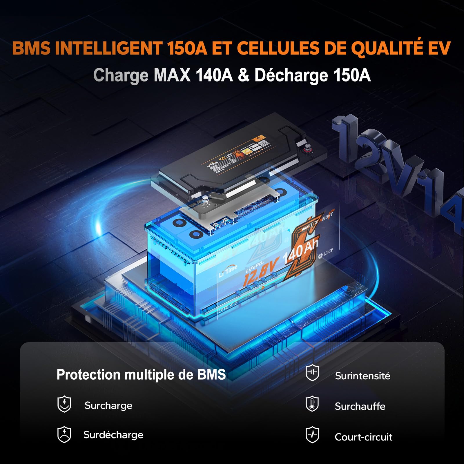 LiTime Batterie Lithium LiFePO4 12V 140Ah H190 avec Bluetooth pour Sièges de Camping-Car DIN H8 L5, 4000-15000 Cycles Profonds, BMS 150A, énergie 1920Wh, Parfait pour Caravane RVs, Fourgons