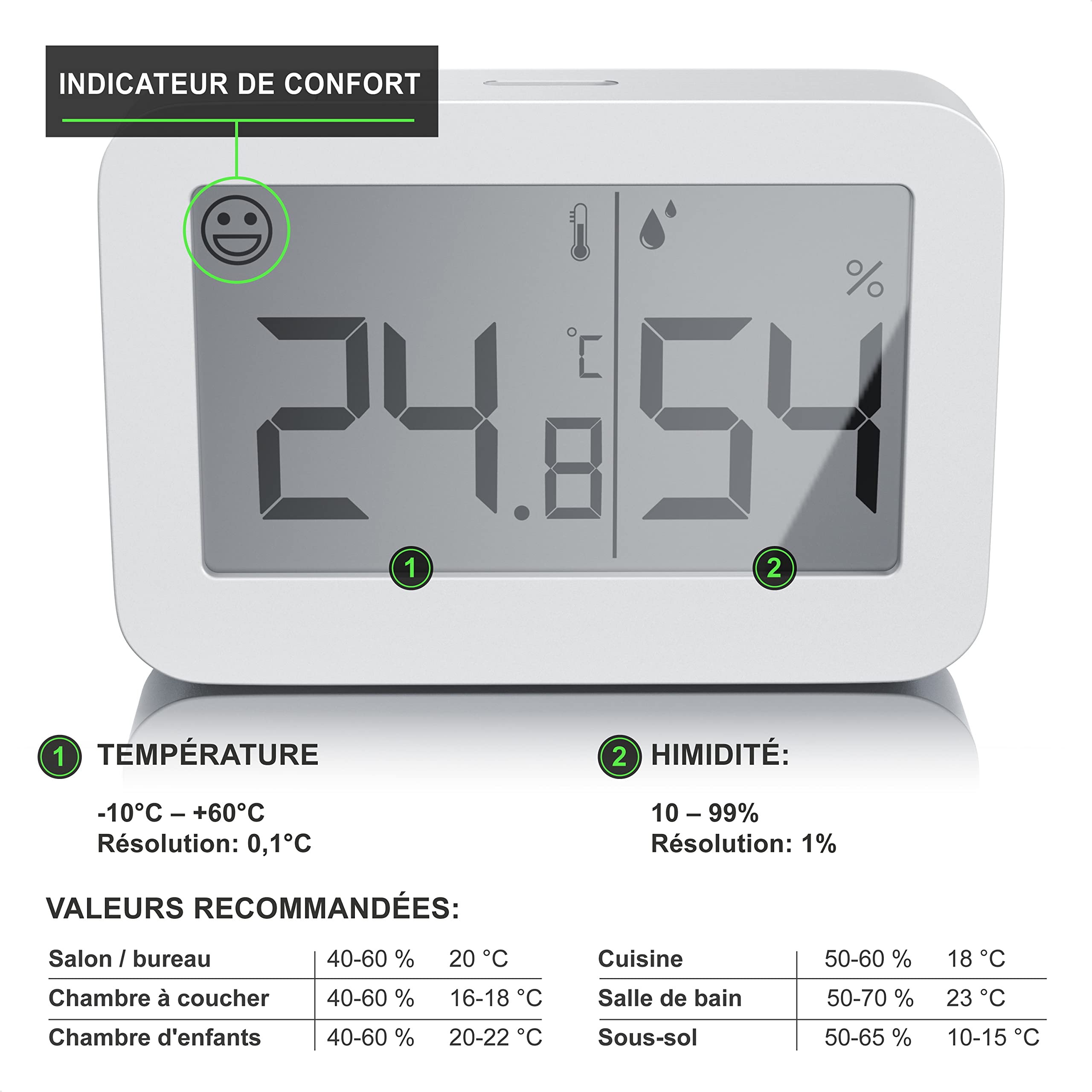 Thermomètre hygromètre digital d'intérieur, température et humidité, affichage LCD, blanc