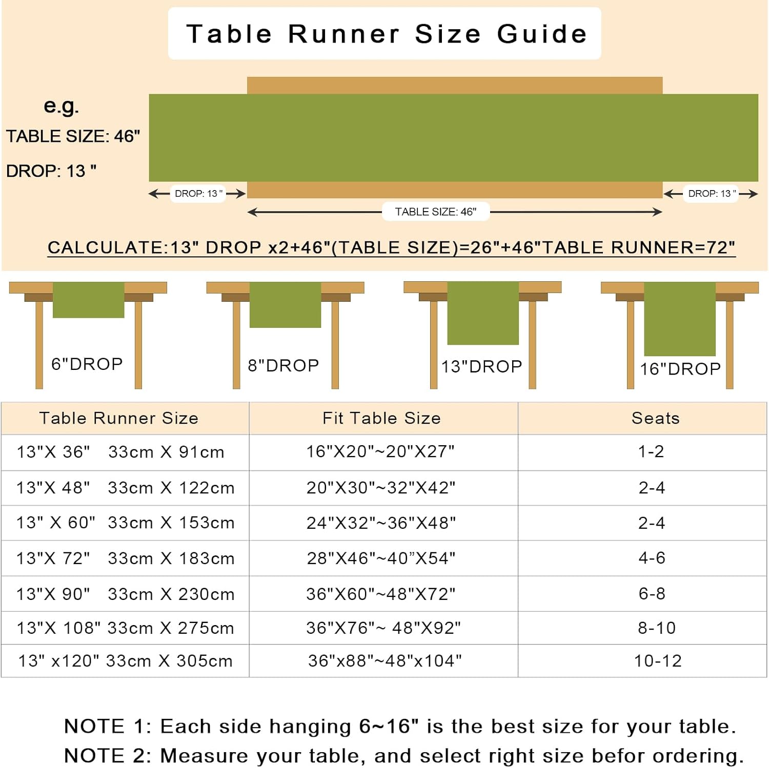 Green Trees Christmas Table Runner Pine Tree Forest Christmas Table Tunners Xmas Winter Holiday Kinchen Dining Table Decoration for Home 13x72 Inch Trees Table Runner 13x72 Inches