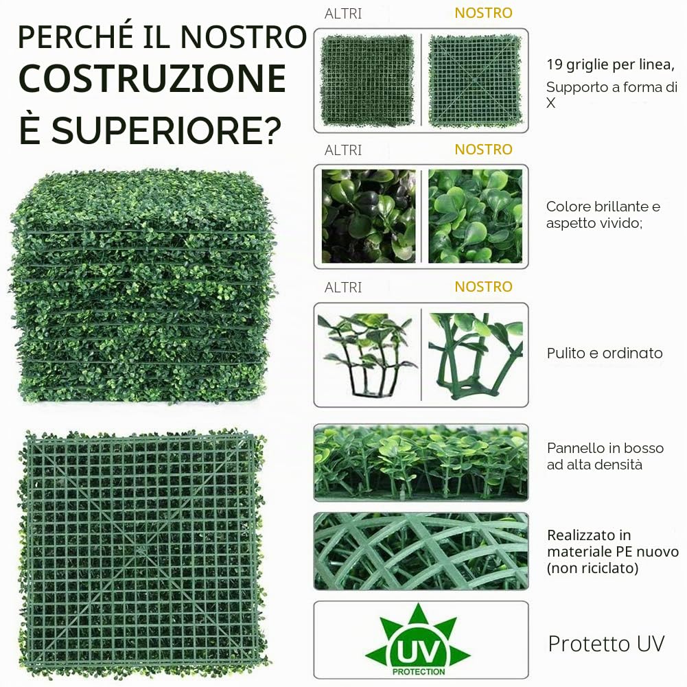Pannelli di erba artificiale, pannelli di siepe per prato, pareti verdi, foglie di edera, rotolo per la decorazione della casa, patio, balcone, sfondo, 40 x 60 cm