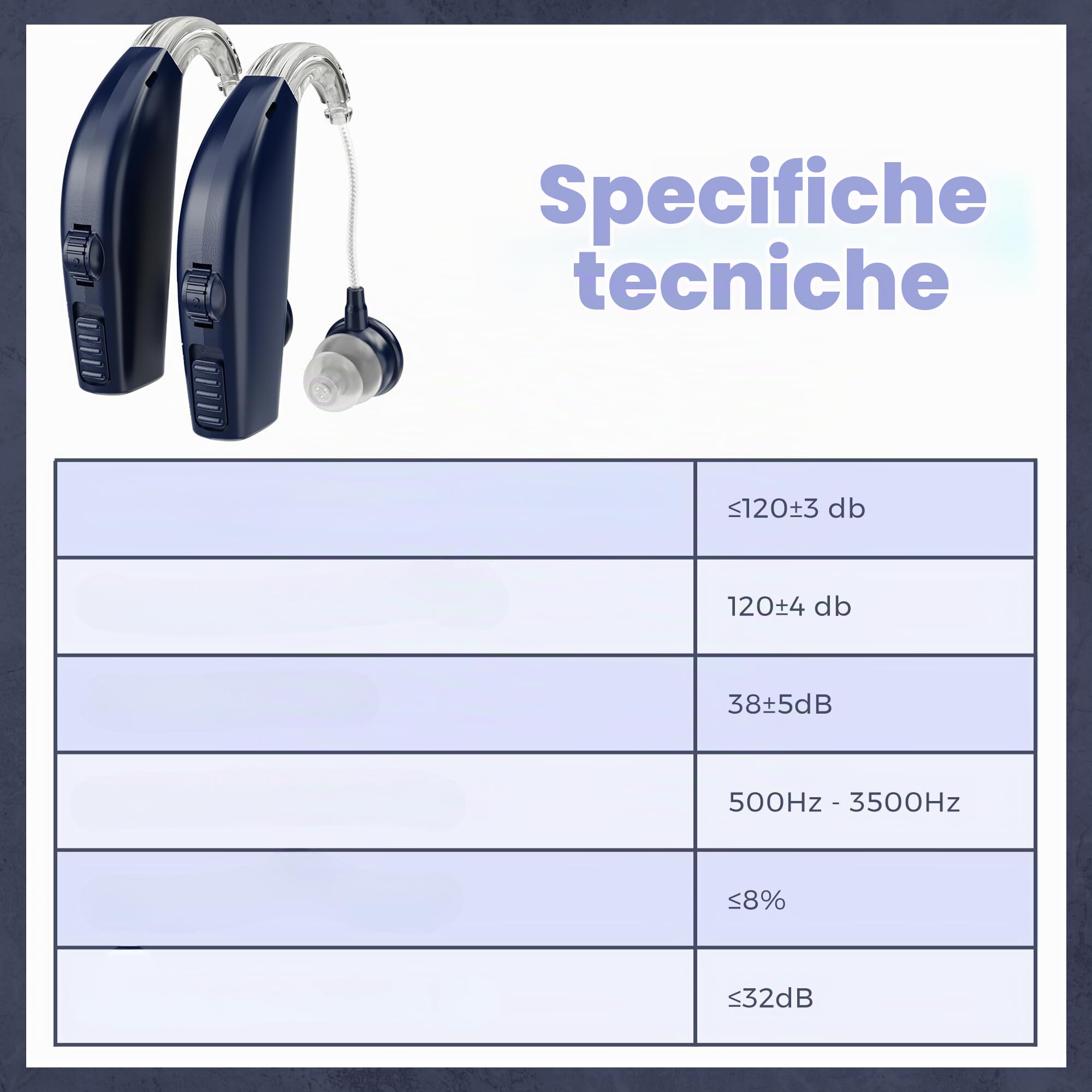 Digitale - (coppia di 2) Amplificatore di potenziamento personale, digitale ricaricabile con durata della batteria per tutto il giorno, blu