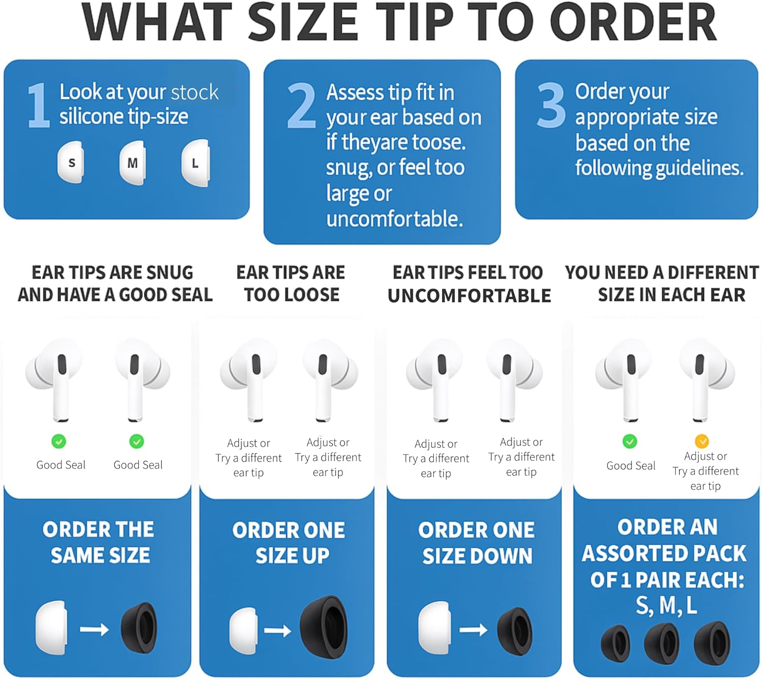 Comply TrueGrip MAX | Premium Memory Foam Replacement Earbud Tips for Apple AirPods Pro Gen 3 | Long Lasting Comfort, MAX Durability, Secure Fit, Superior Noise Isolation| Black (S/M/L) (3 Pairs)