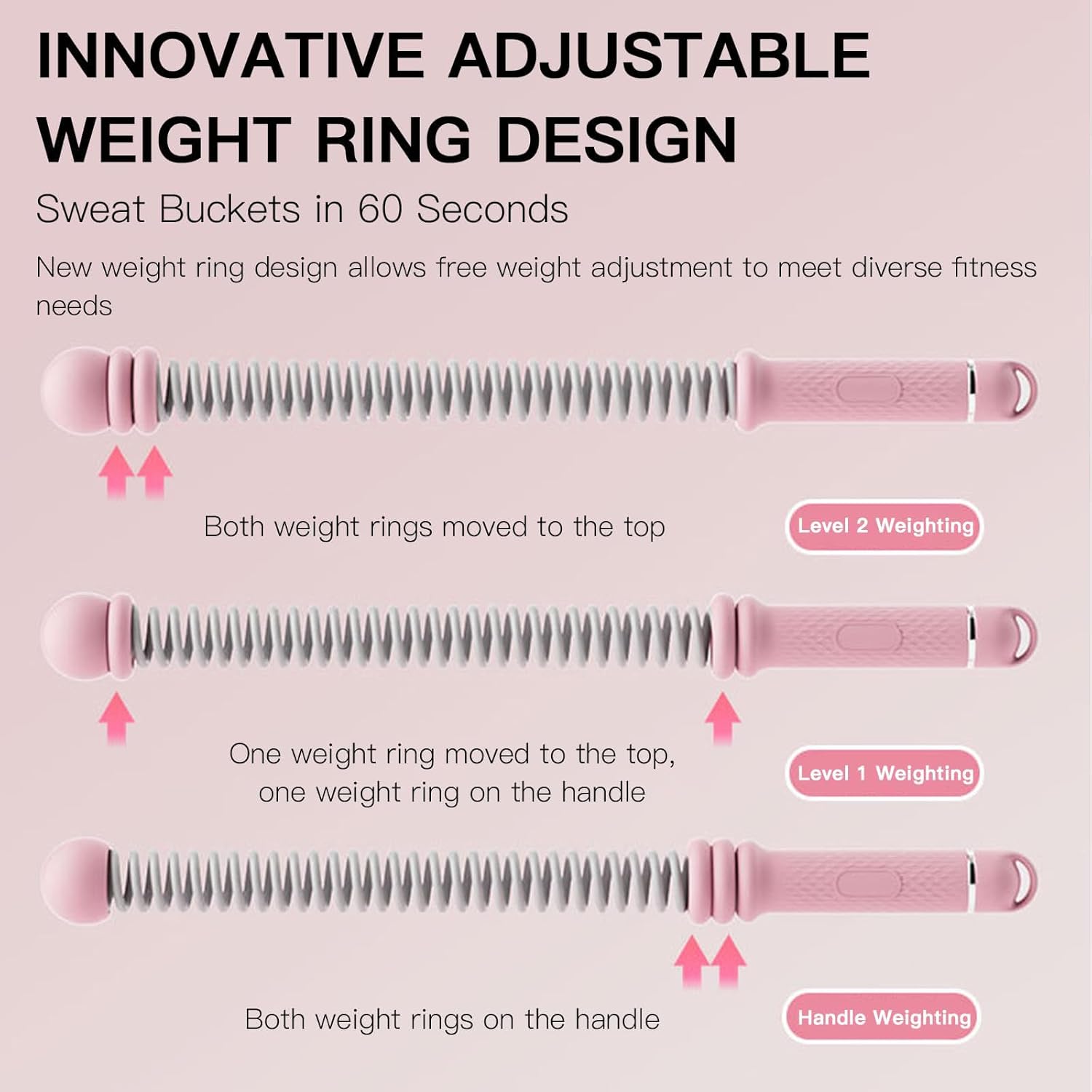 Cordless Battle Rope – Portable Ropeless Battle Ropes, Low-Impact Cardio & Strength Training Rope for Home, Gym, Office, Travel & Outdoor Workouts, 16.92 Inch (Pink)