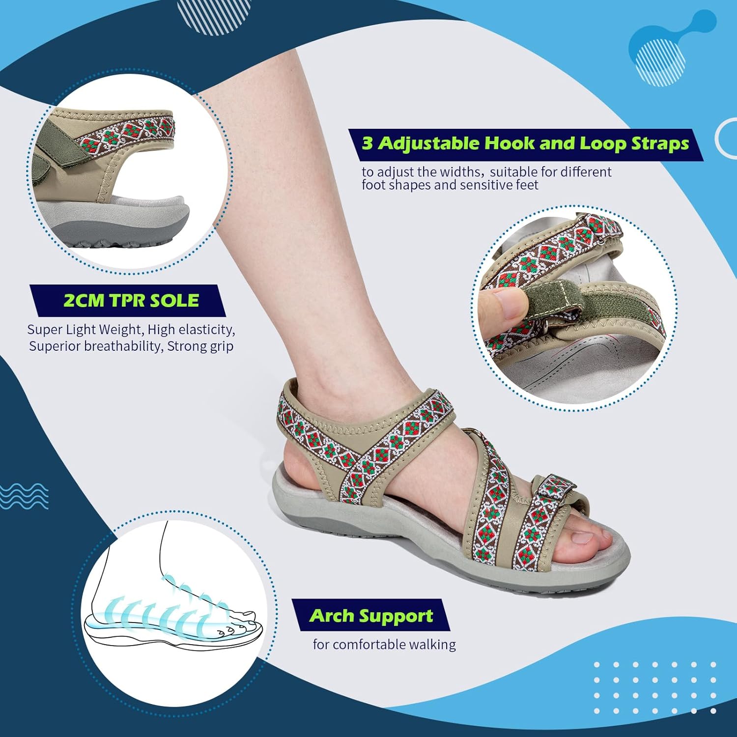 Zelaprox Women Comfortable Walking Sandals with Arch Support Hiking Sandals Casual Summer Athletic Sandals for Outdoor with 3 Adjustable Hook and Loop Strap