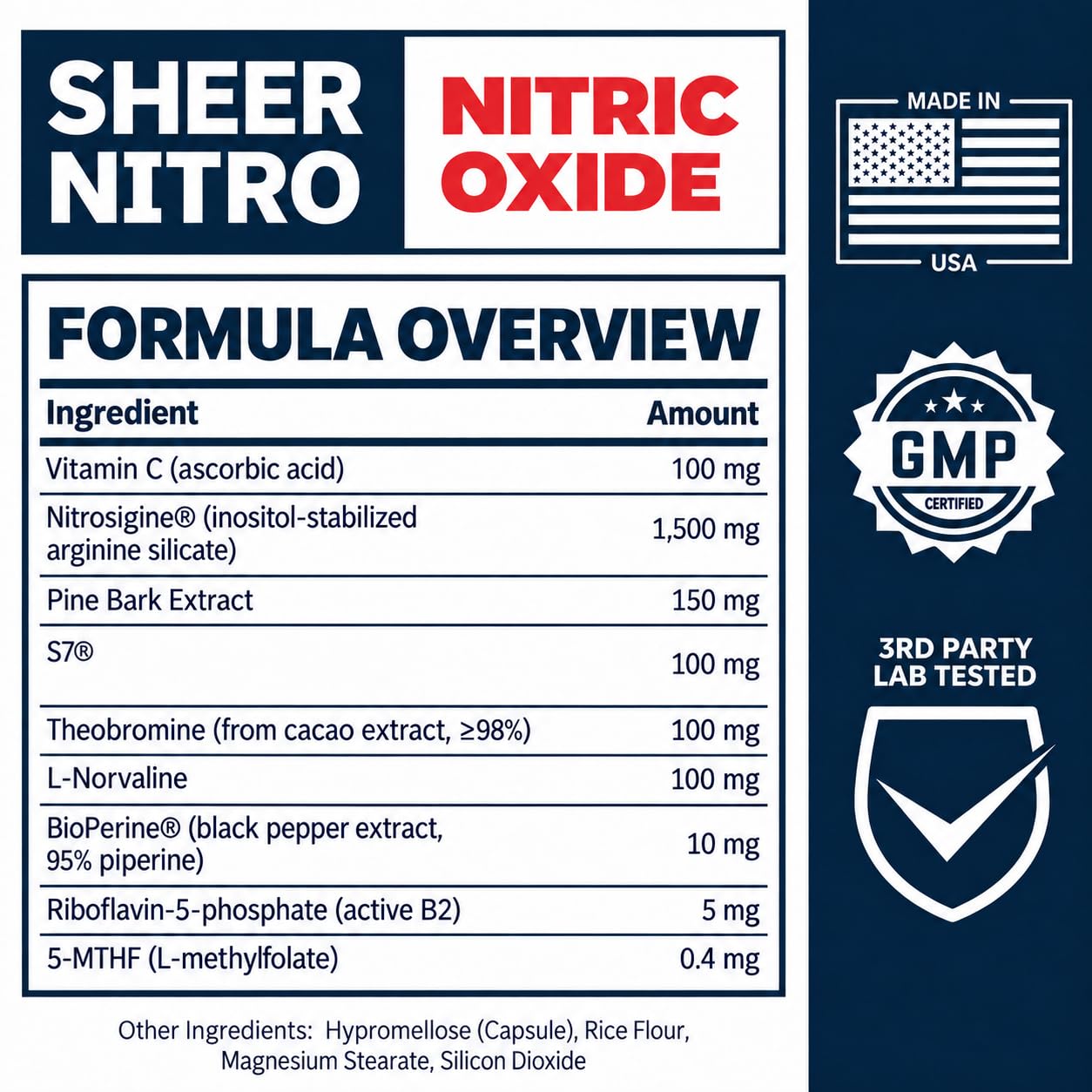 Nitric Oxide Supplement for Men with Clinically Dosed Nitrosigine and S7 — Amazon image 8