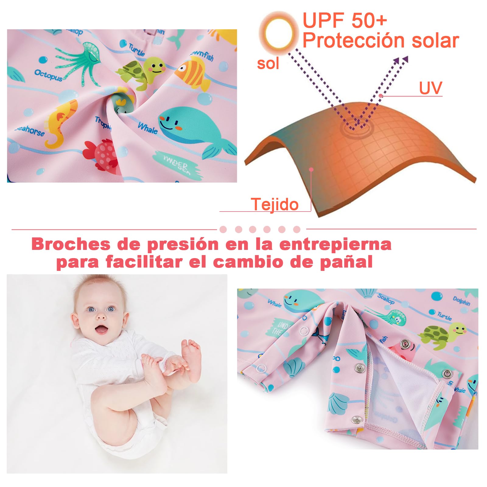 upandfast Traje de Baño Infantil UPF 50+ con Cremallera Trasera Segura y Broches en Entrepierna - Traje de Sol para Cambio Rápido de Pañal (3-36 Meses)
