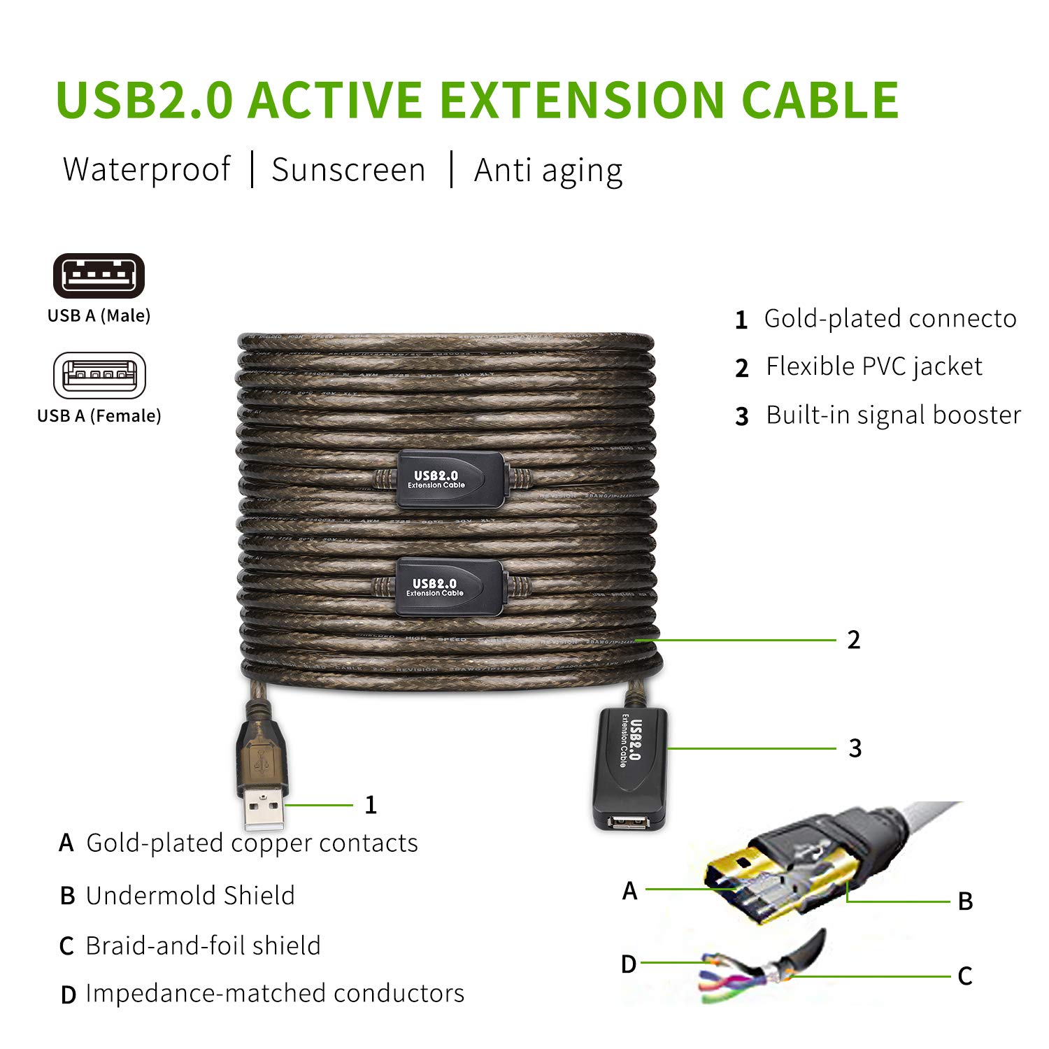 Cavo di prolunga a ripetitore attivo USB 2.0 tipo A maschio a femmina, ad alta velocità, 480 Mbps. Accelerazione chip-30,5 m