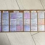 Amazon.com: Python Programming Cheat Sheet Desk Mat - Large Mouse Pad ...