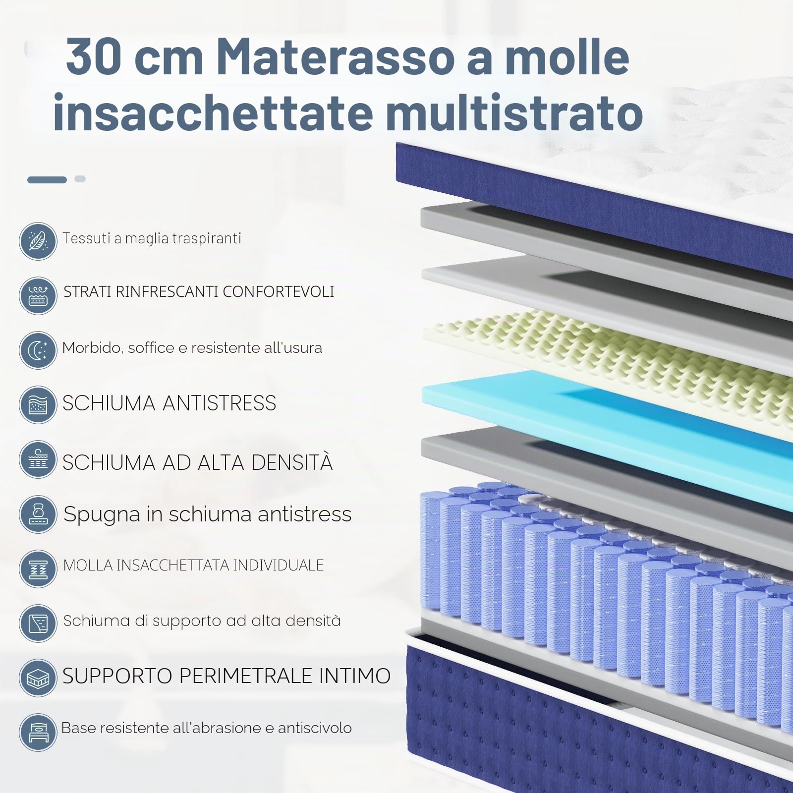 Materasso 160 x 190 cm, 30 cm, materasso a molle H3, altezza 7 zone, ortopedico a molle insacchettate con strato di memory foam, certificato Öko-Tex, 101 notti di prova