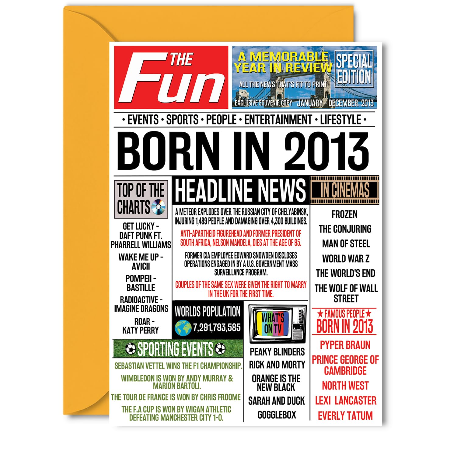 13th Birthday Card for Boys Girls - Born In 2013 Newspaper - Happy 13 Birthday Cards for Niece Brother Cousin Granddaughter Daughter Nephew, 5x7 Inch Bday Greeting Cards