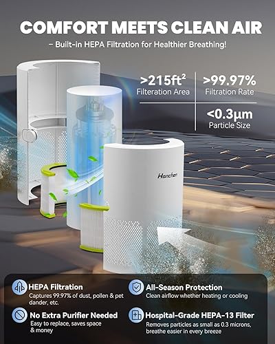 Miniatura 2 de Hanchen Combo de ventilador sin aspas, calentador y ventilador con purificador de aire, oscilación de 80, uso para todas las estaciones, control