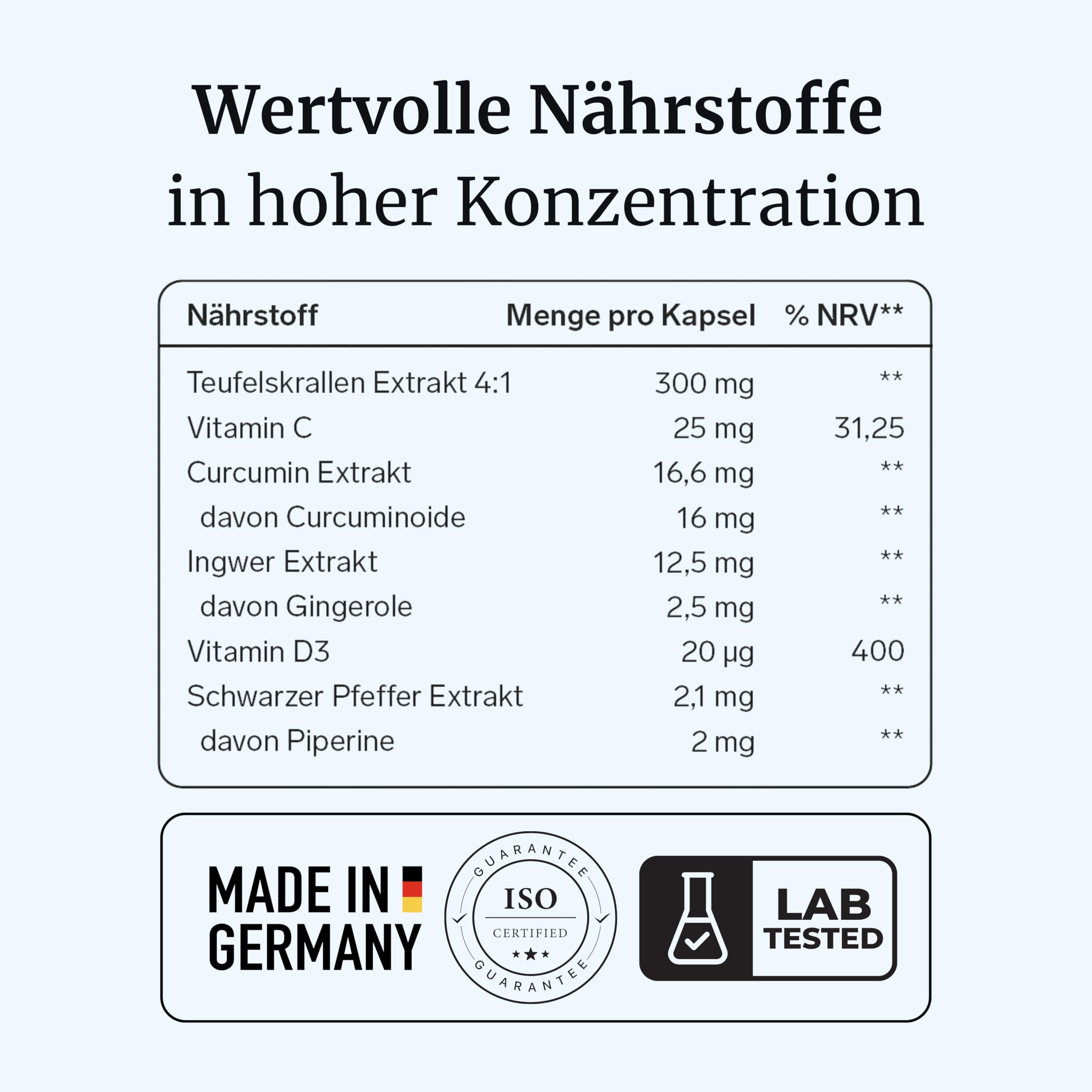 FORTEA® - Gelenk Kapseln in Apothekenqualität - OrthaVia - Unterstützung für Gelenke & Rückenfunktion - Komplex für Gelenke, Knochen & Muskeln mit u.a Magnesium & Zink - 30 Stück