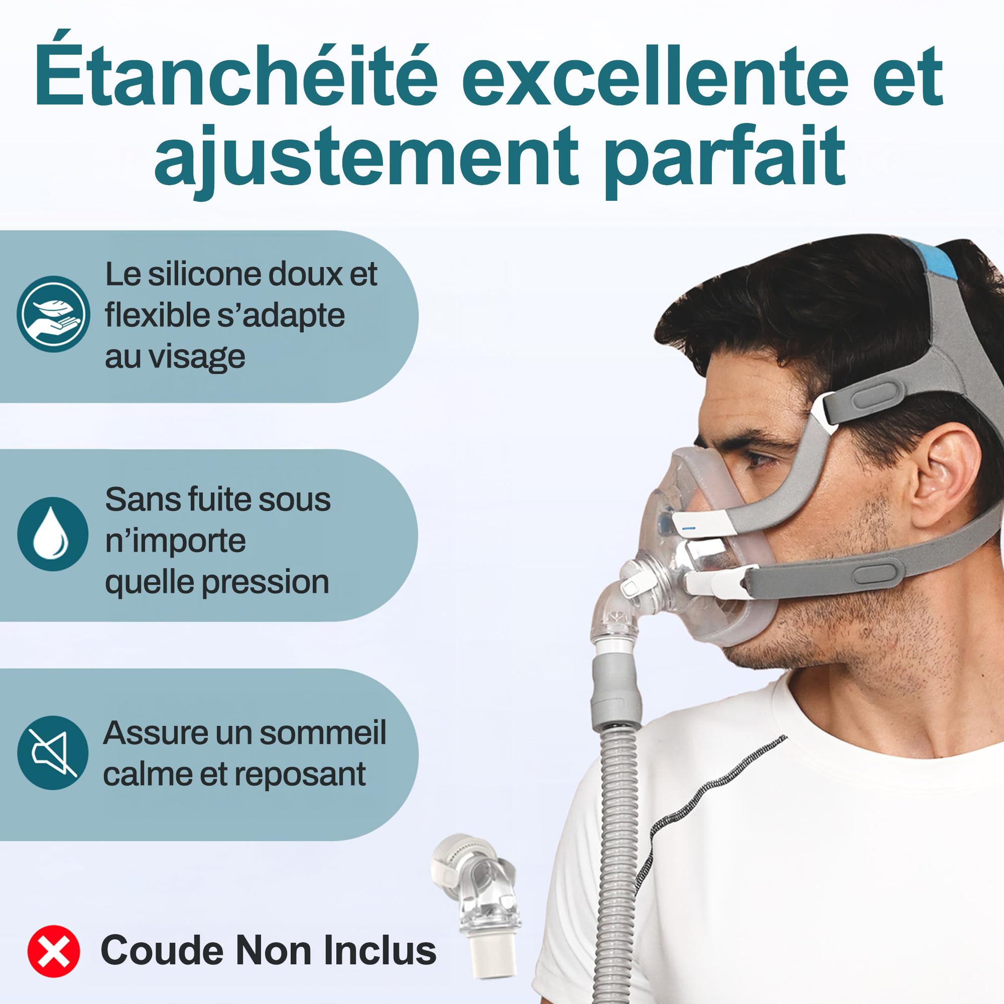 Airfit F20 Coussin, Harnais et Cadre de Remplacement pour Masque Airfit F20 Original | Comprend Coussin, Harnais, Cadre, Clips | Compatible avec AirFit F20 & AirTouch F20 (Taille du Coussin - Moyen)