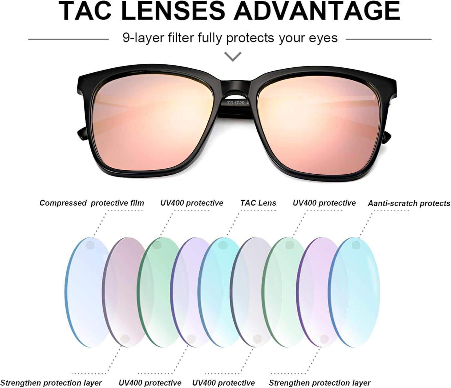 SIPHEW Oversized Square Sunglasses for Women|Lightweight Fashion Sunglasses|UV400 Protection|Trendy Mirrored Shade