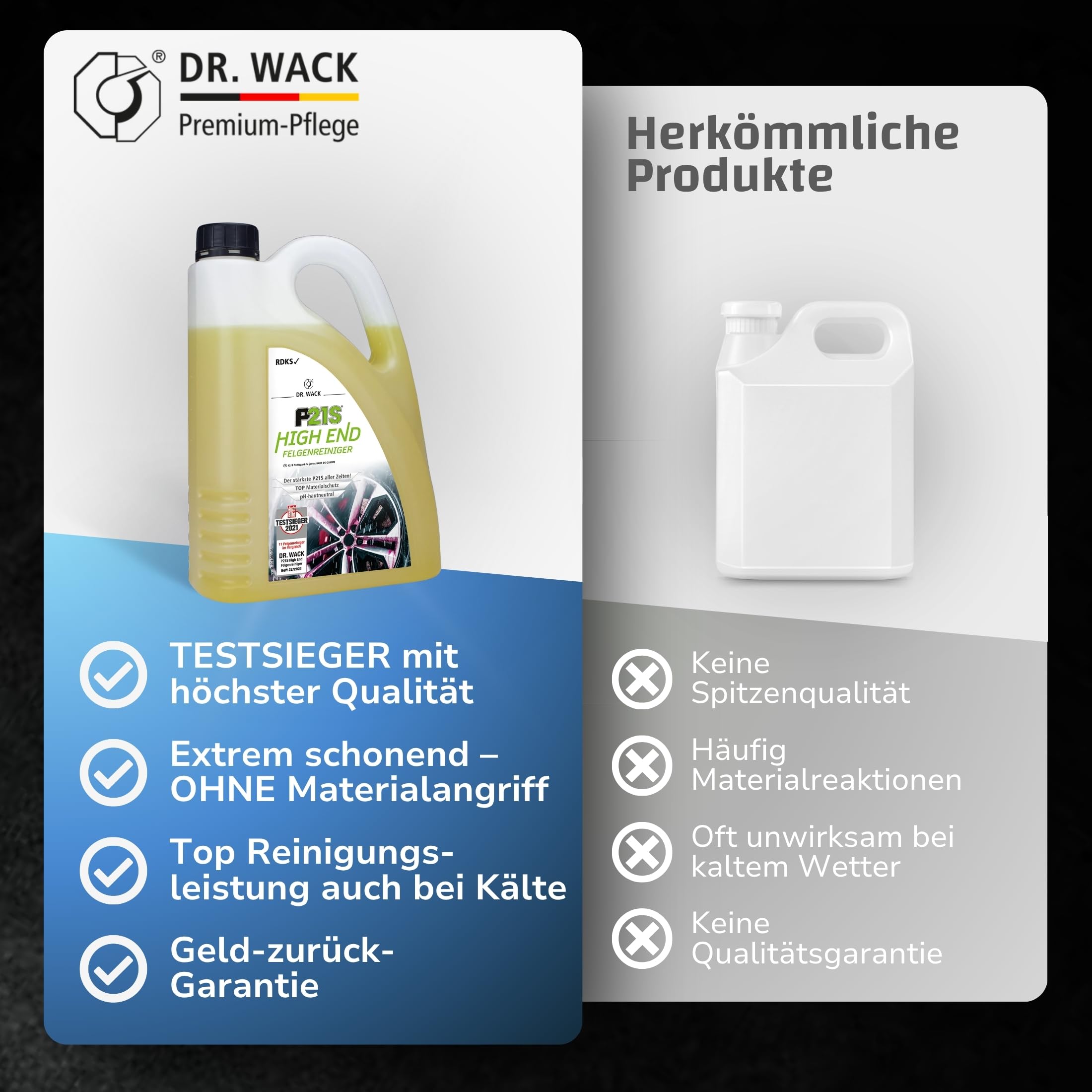DR. WACK - P21S HIGH END Felgenreiniger 2 Liter - Felgen Spray mit Gel-Formel & Wirkindikator - Schnelle & schonende Reinigung - pH-hautneutral & biologisch abbaubar - Hochwertige Autopflege