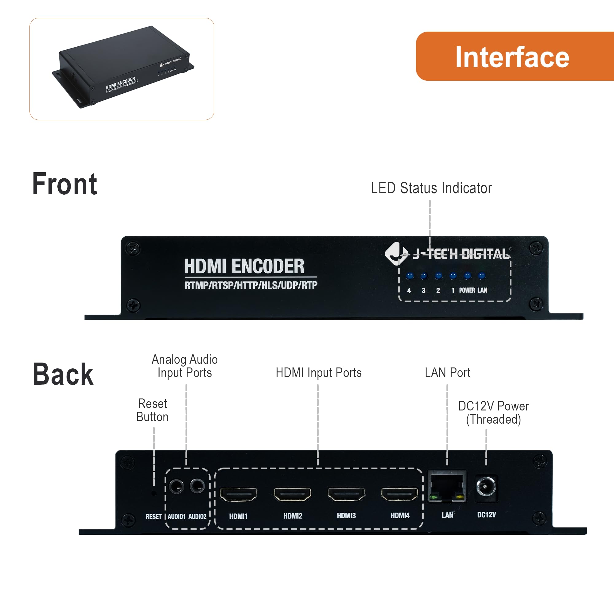 J-Tech Digital 4 Ports H.264 H.265 HDMI Video Encoder for