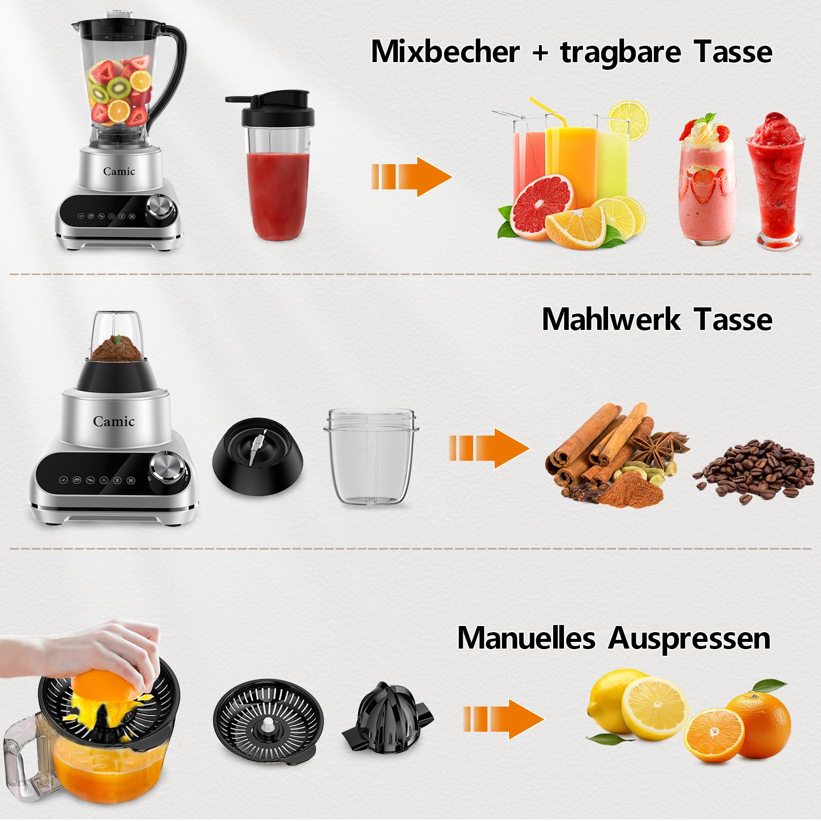 Camic Küchenmaschine 1500W Food Processor mit 2.5L Schüssel, mit 6 Programmen, Hacken, Schneiden, Mixen – Inkl. Zubehör, für die Küche zu Hause – Upgrade-Zubehör